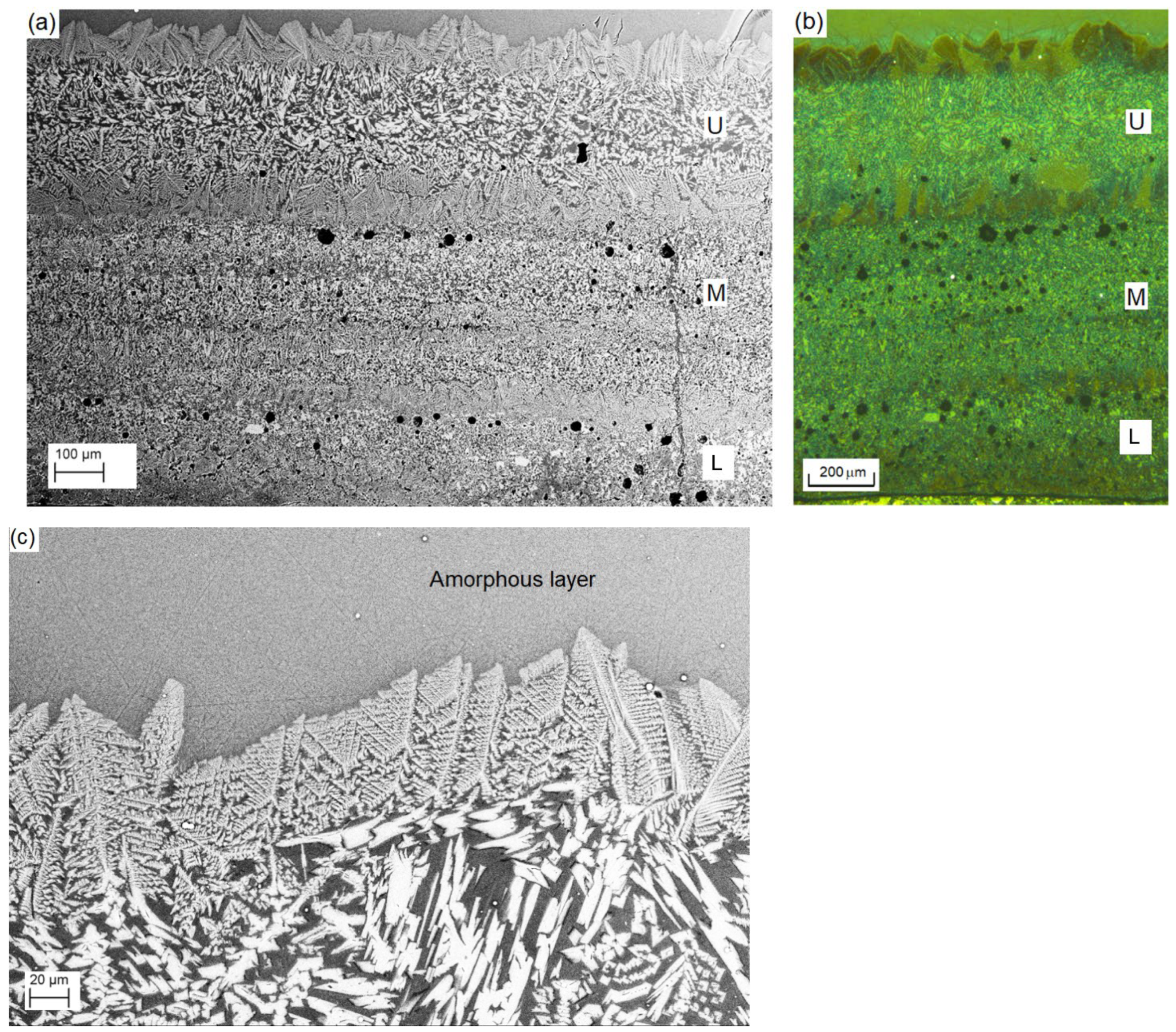 Metals 12 00617 g004 Metals 12 00617 g004