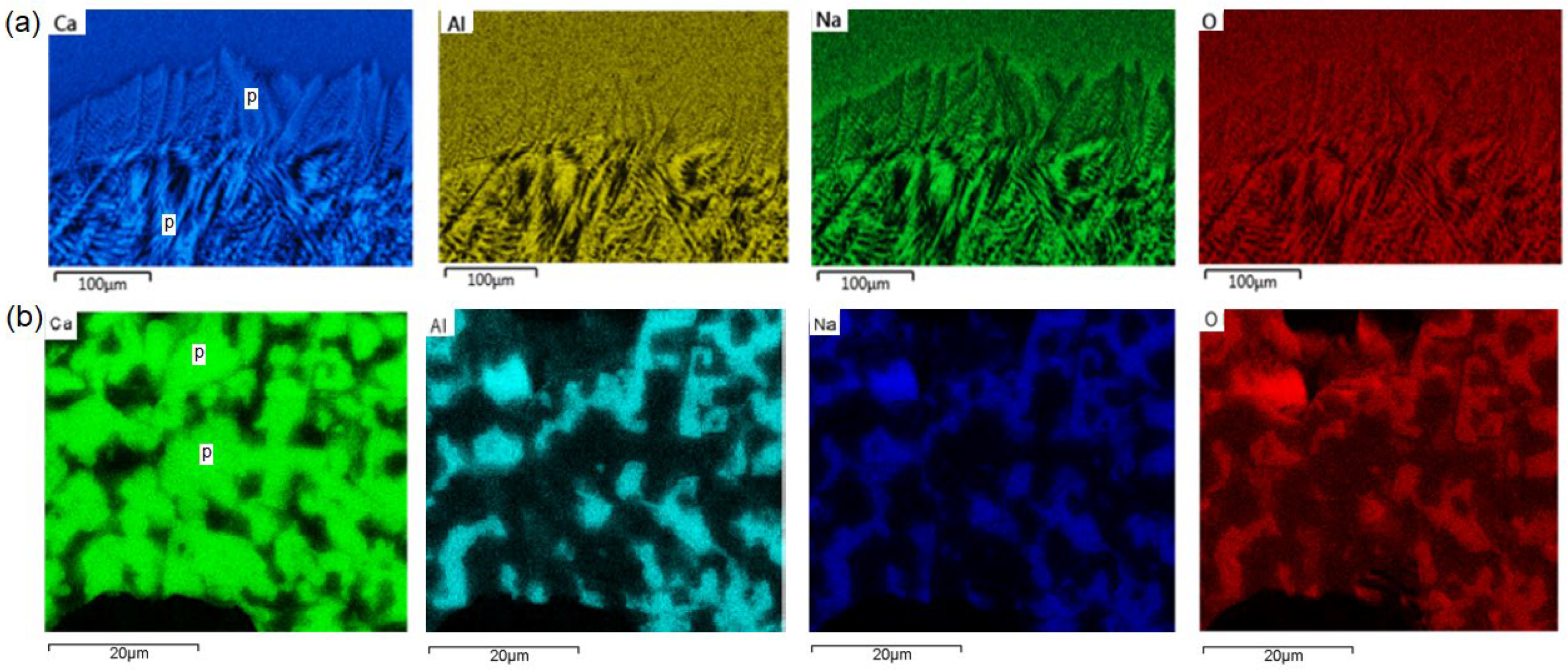 Metals 12 00617 g006 Metals 12 00617 g006