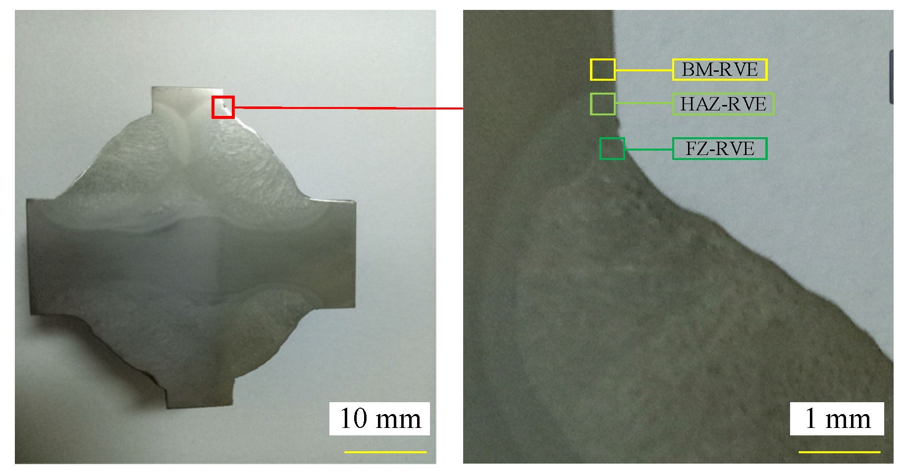 Metals 12 00618 g002 550