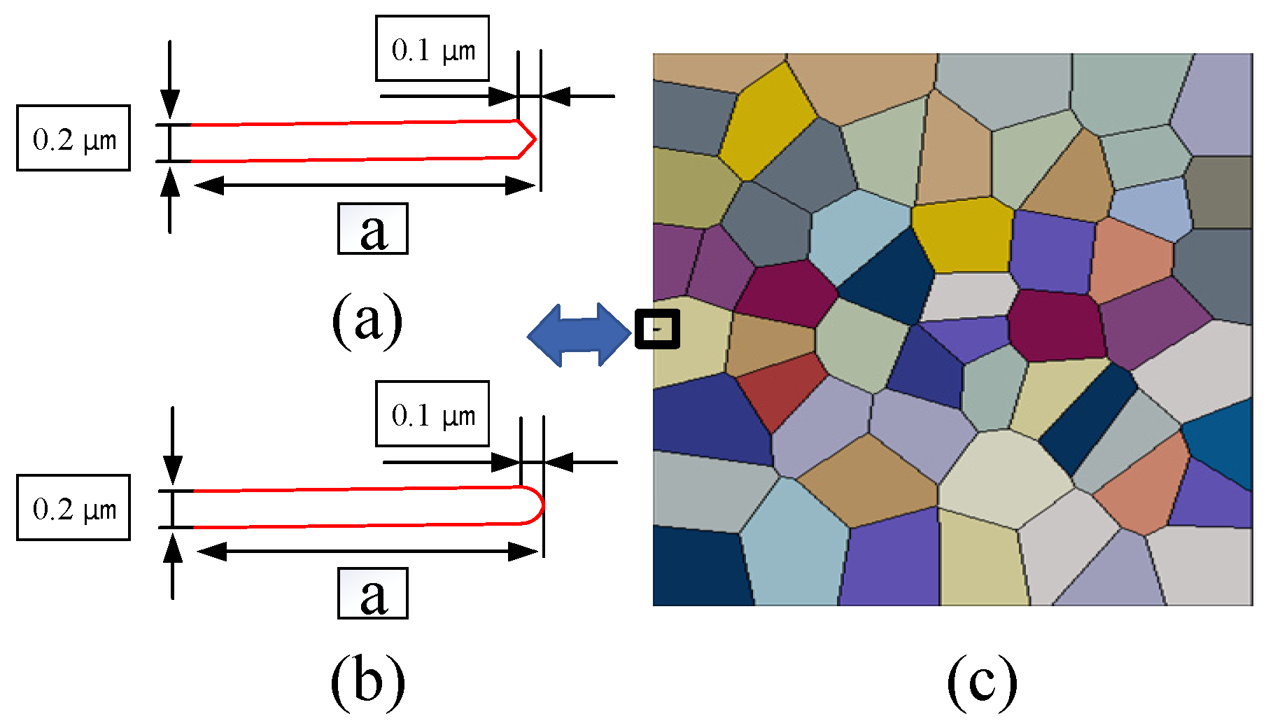 Metals 12 00618 g004 550