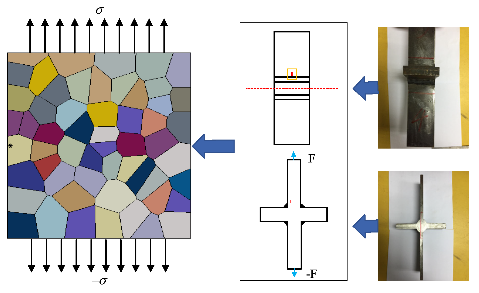 Metals 12 00618 g005 550