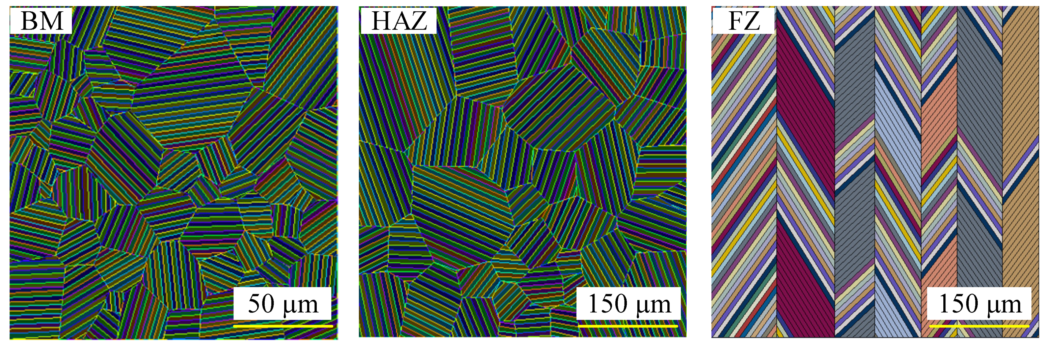 Metals 12 00618 g006 550