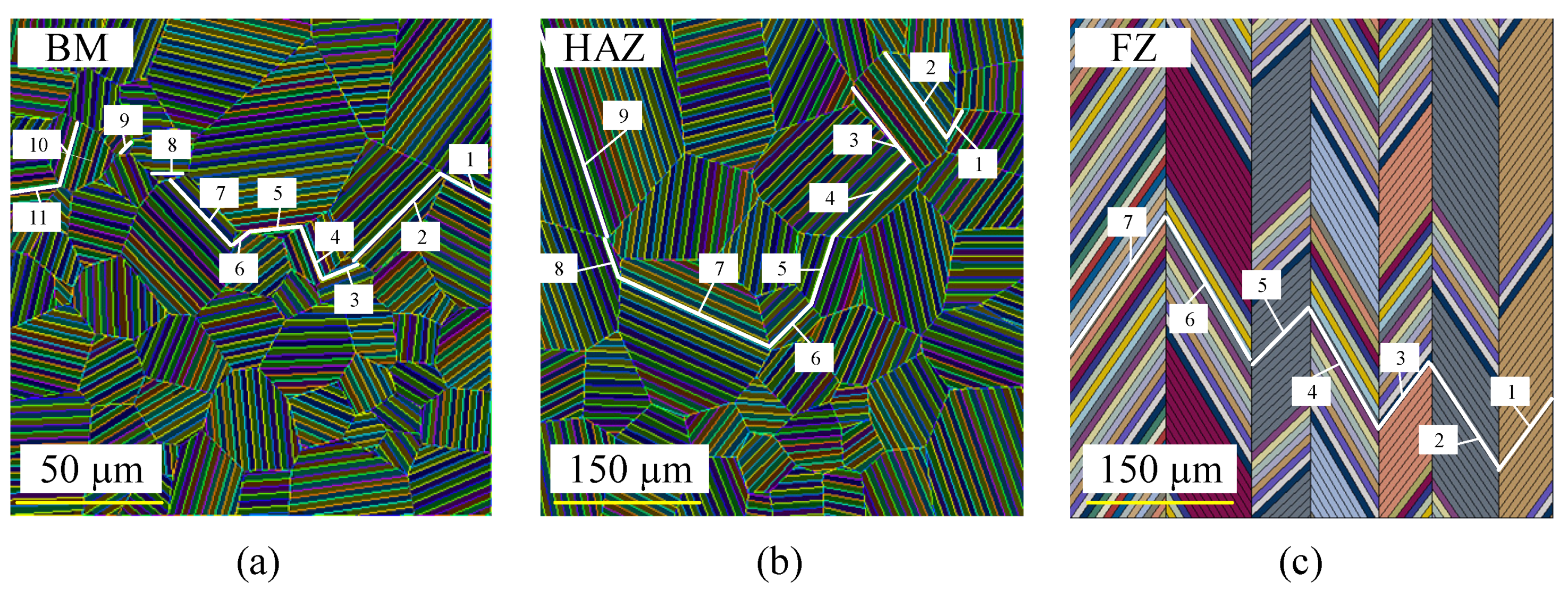 Metals 12 00618 g012 550