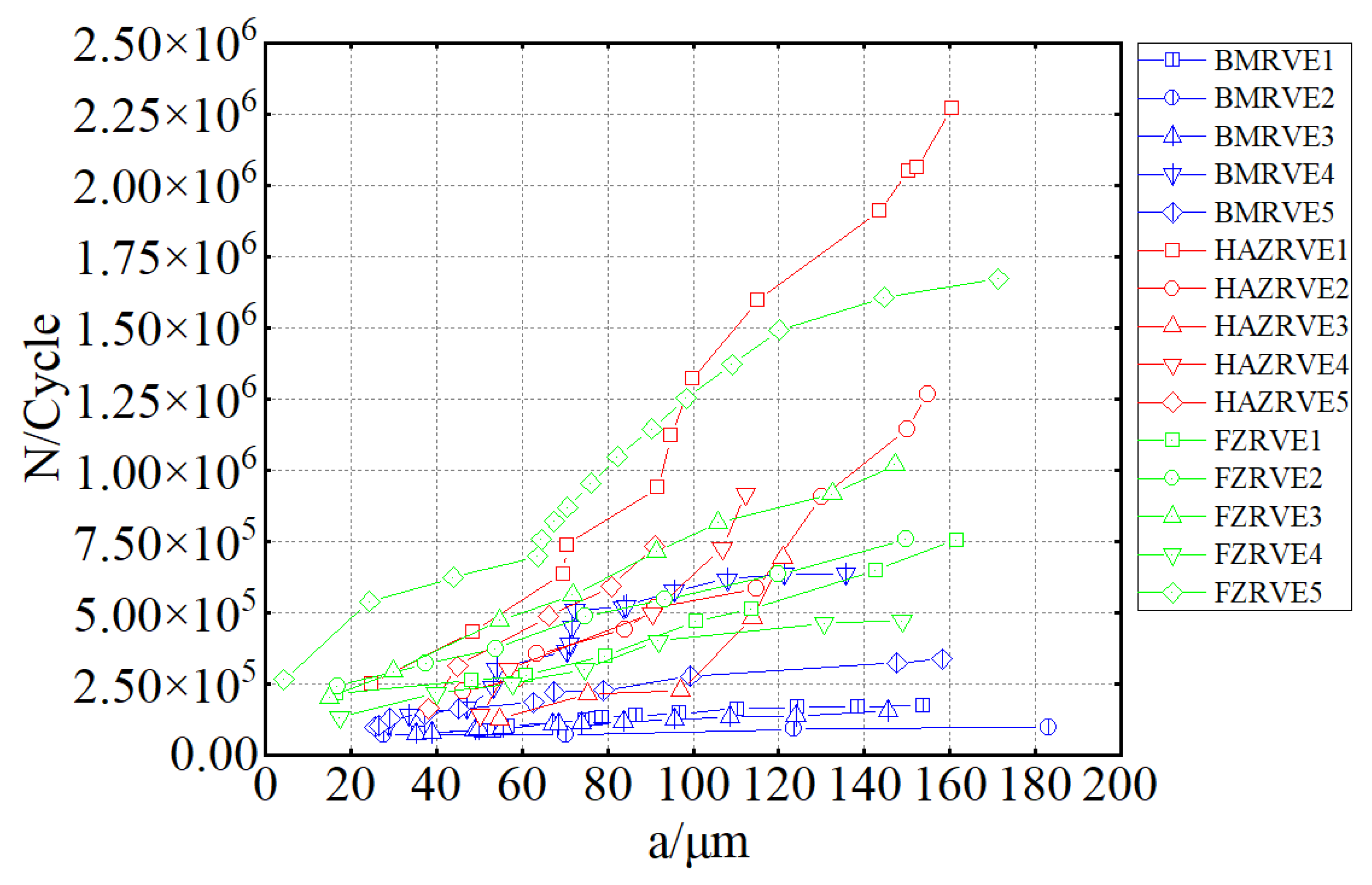 Metals 12 00618 g015 550