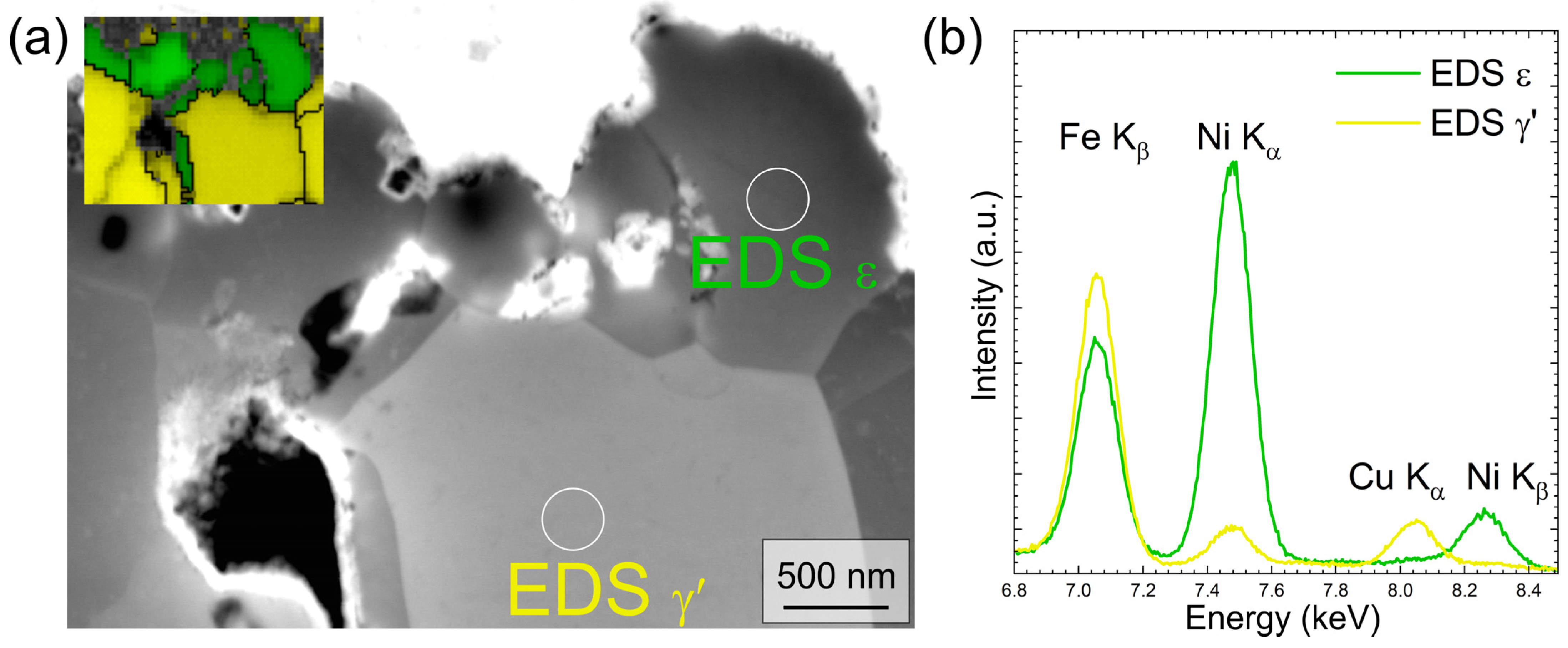 Metals 12 00619 g005 550