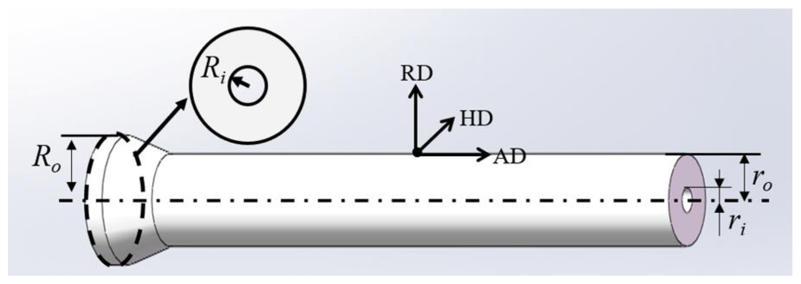 Metals 12 00622 g001 550