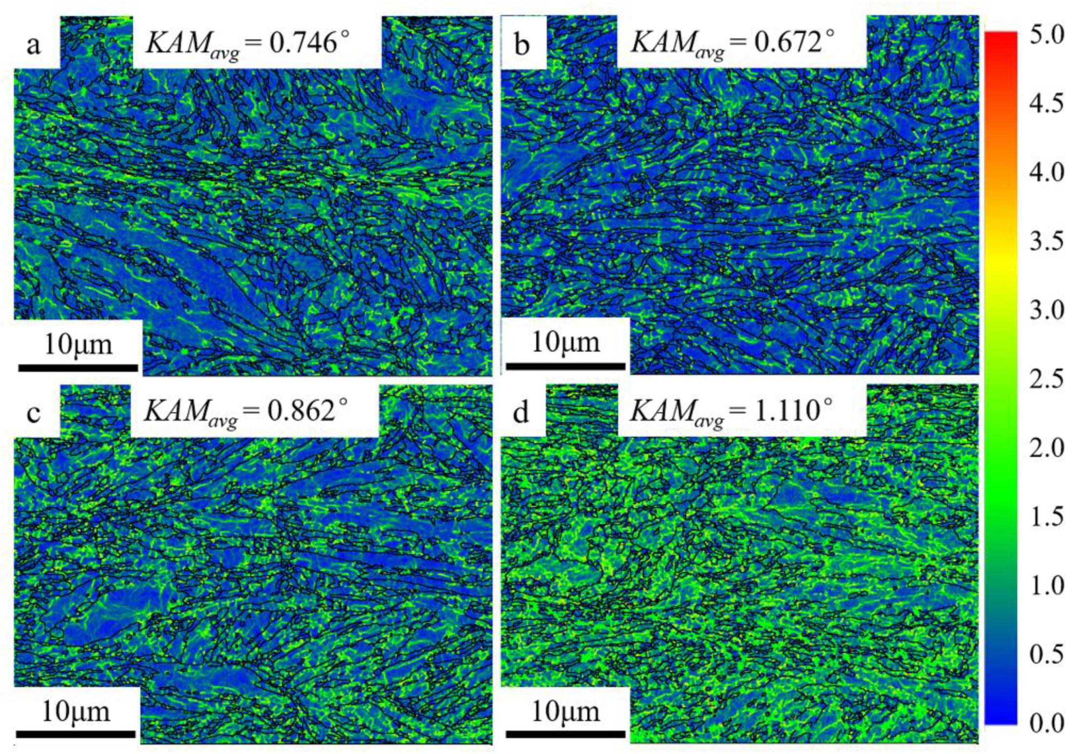 Metals 12 00622 g006 550