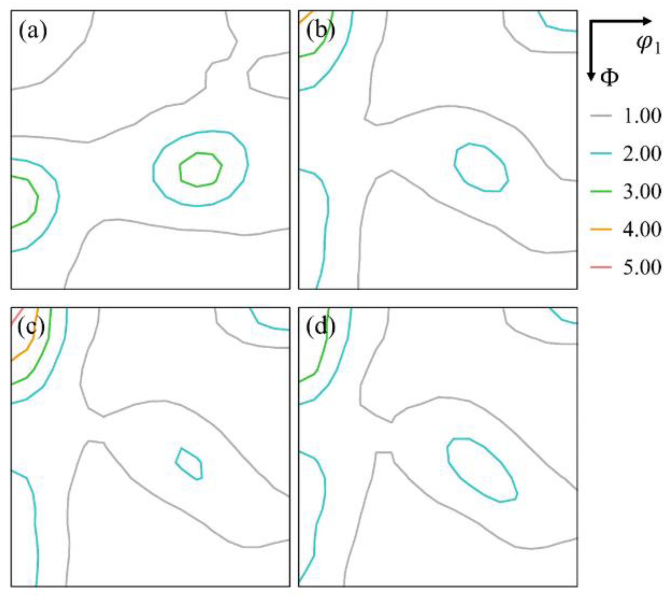Metals 12 00622 g009 550