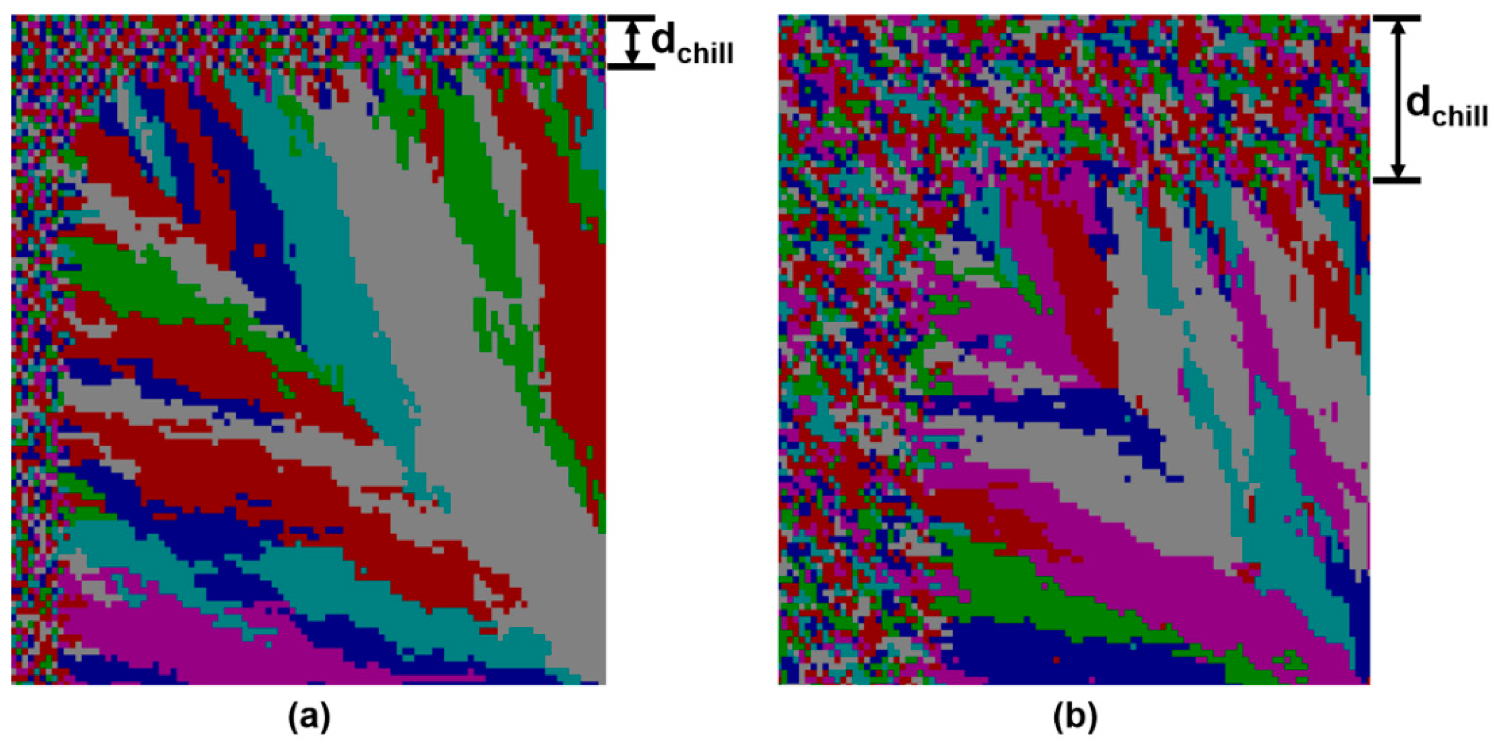 Metals 12 00623 g002 550