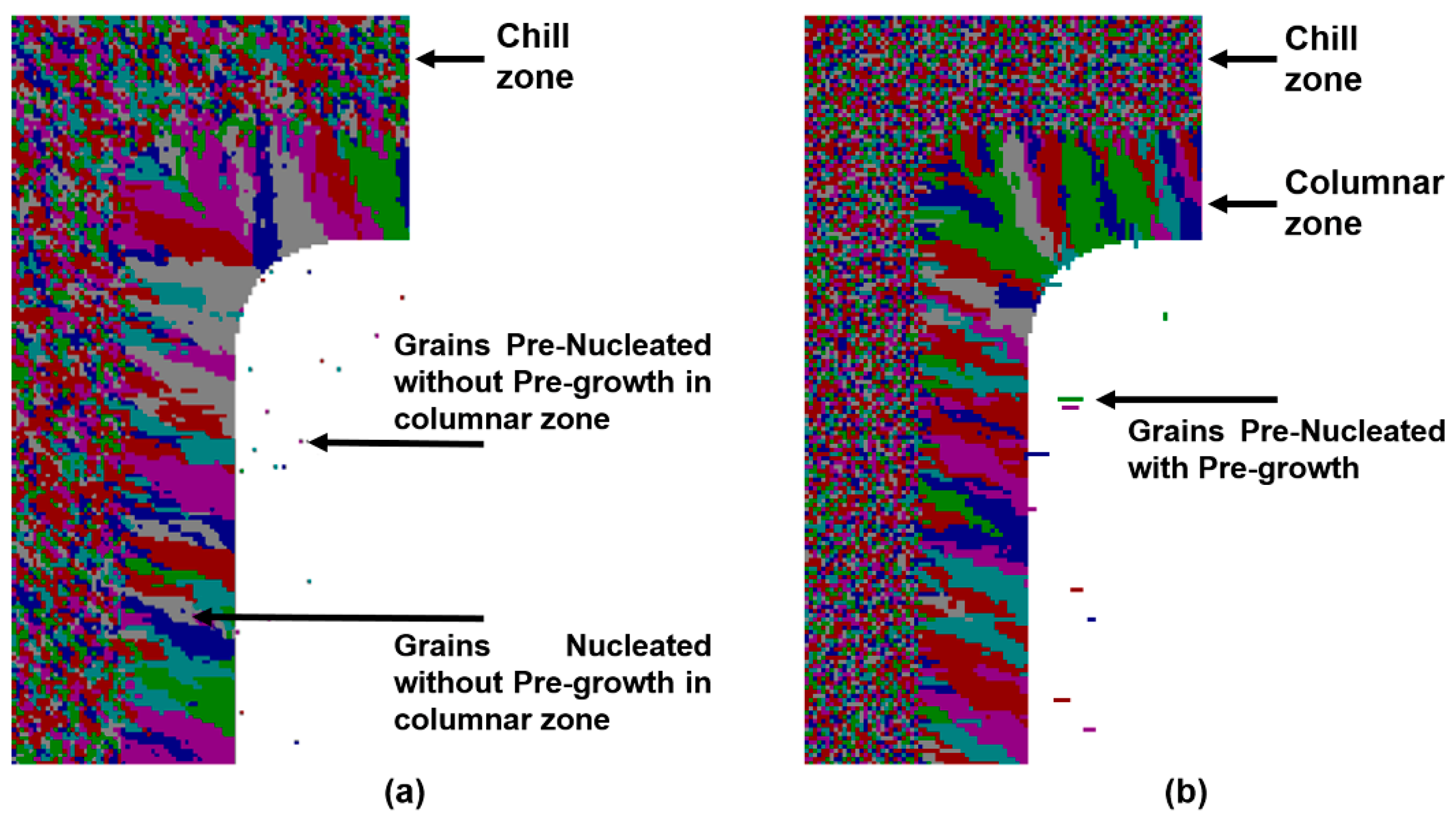 Metals 12 00623 g003 550