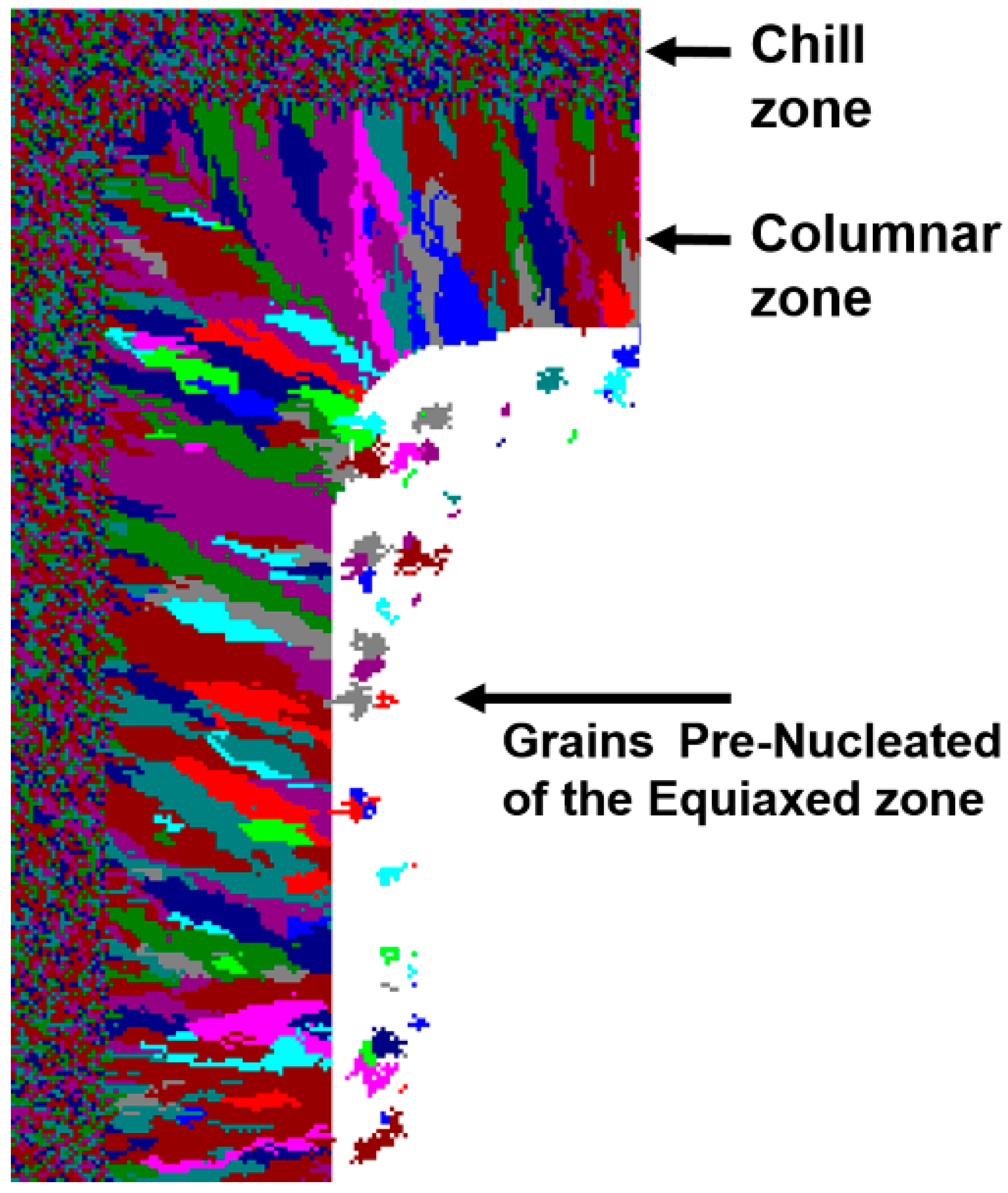 Metals 12 00623 g004 550
