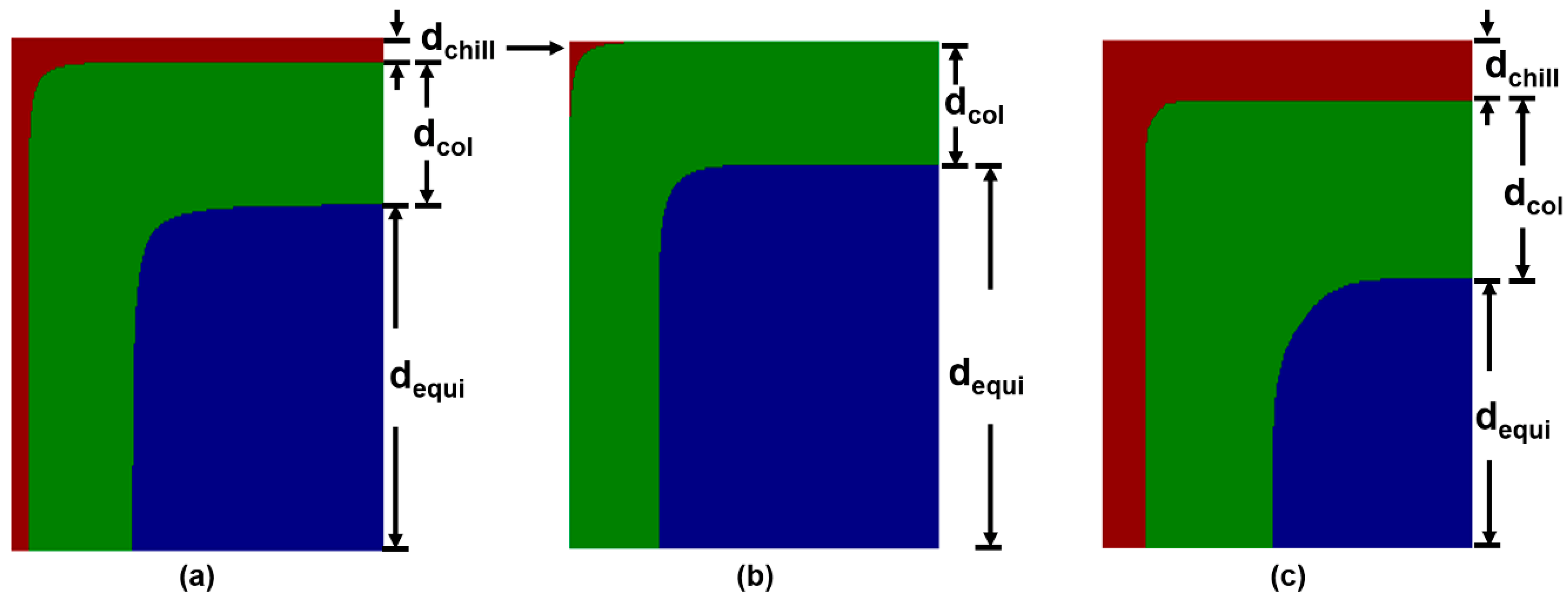 Metals 12 00623 g005 550