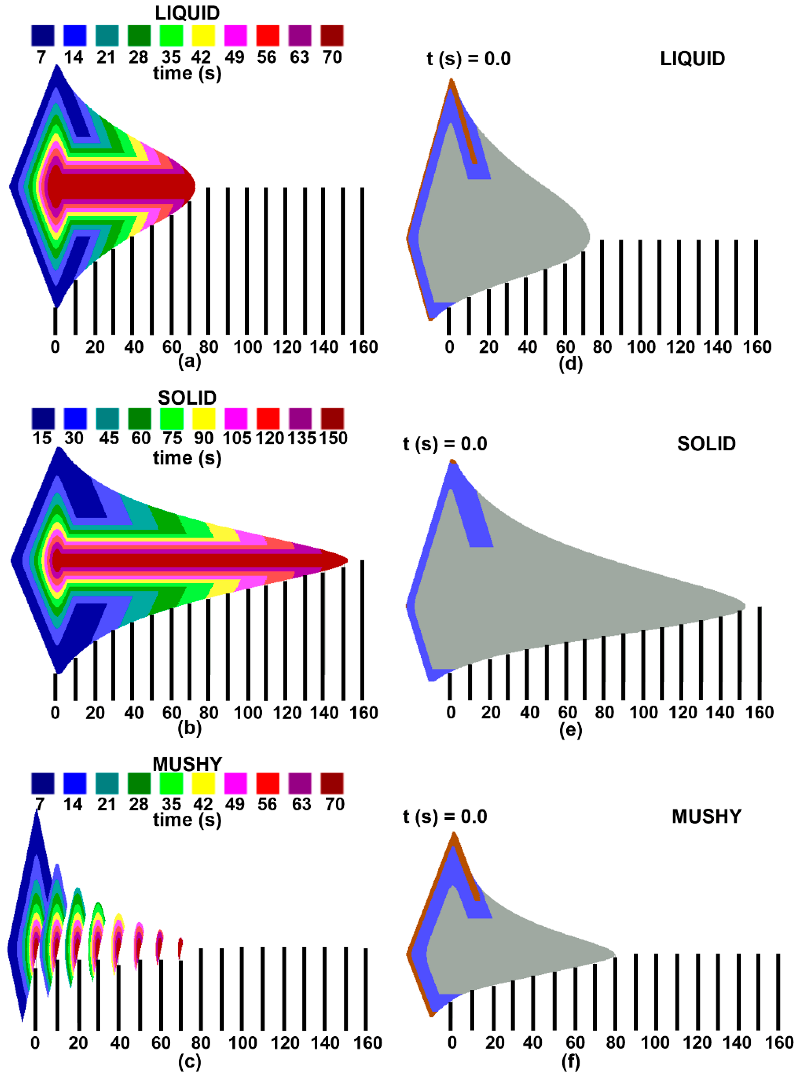 Metals 12 00623 g006 550