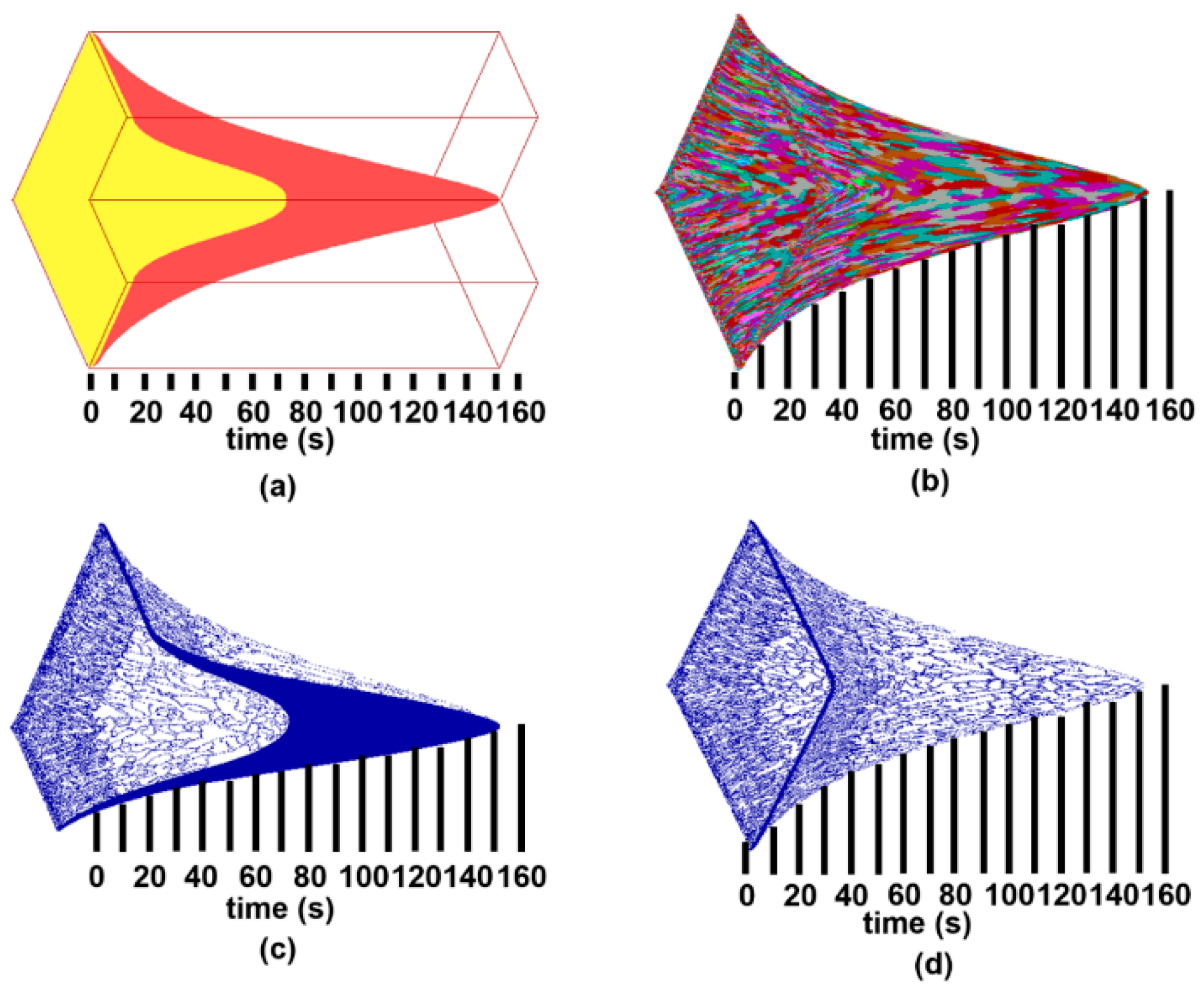 Metals 12 00623 g008 550