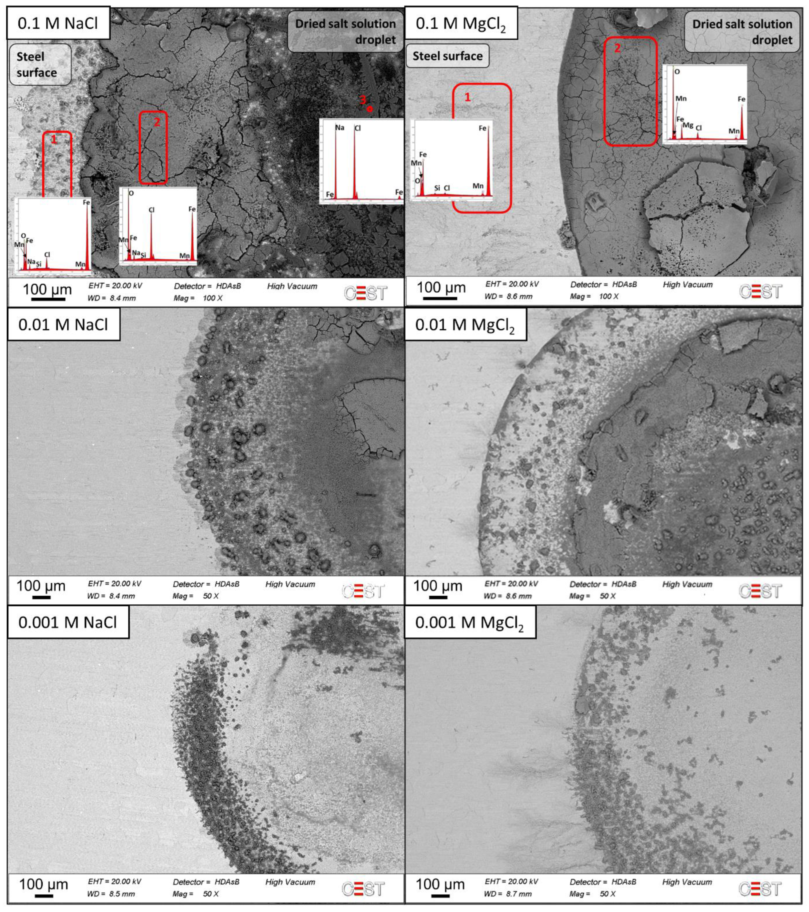 Metals 12 00624 g006