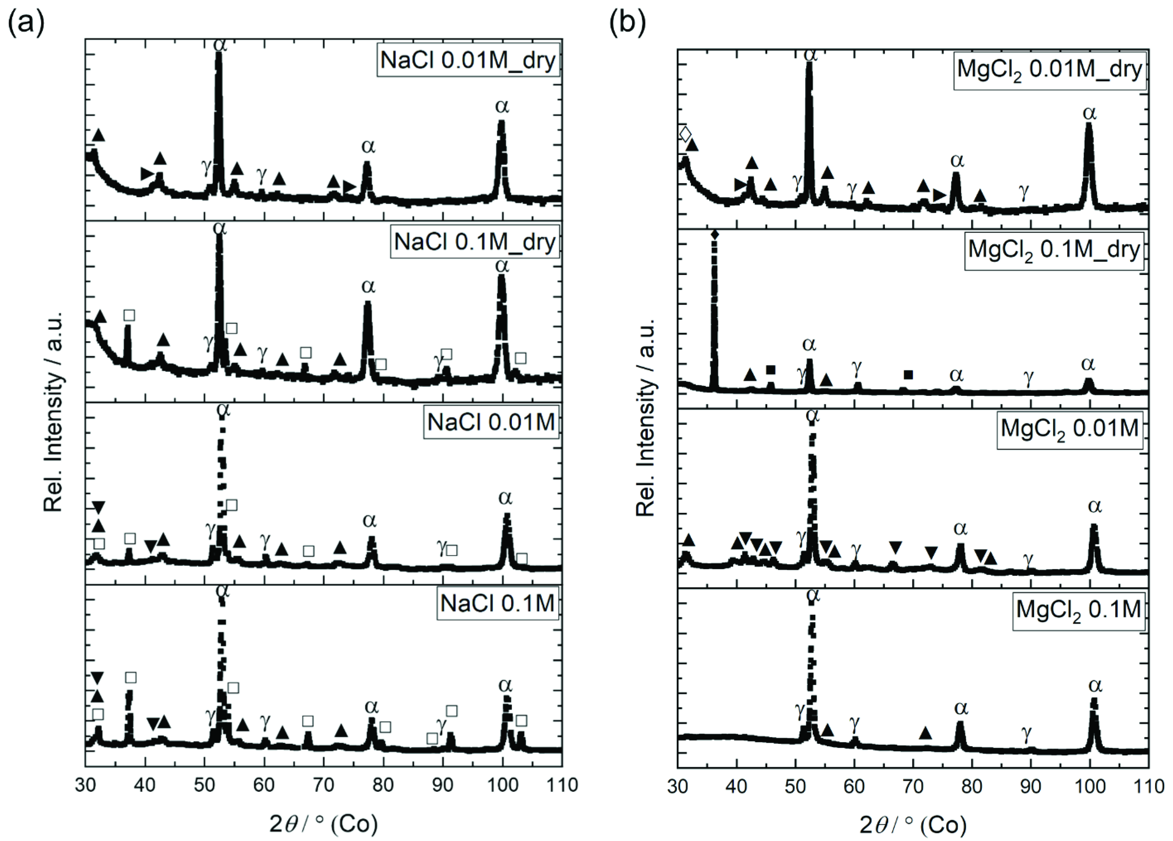 Metals 12 00624 g007