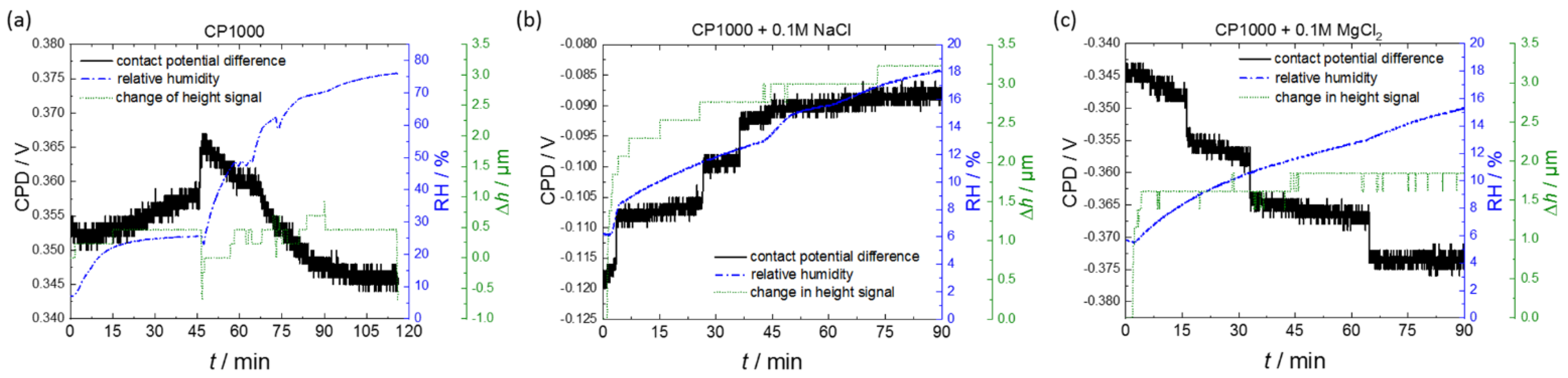 Metals 12 00624 g009