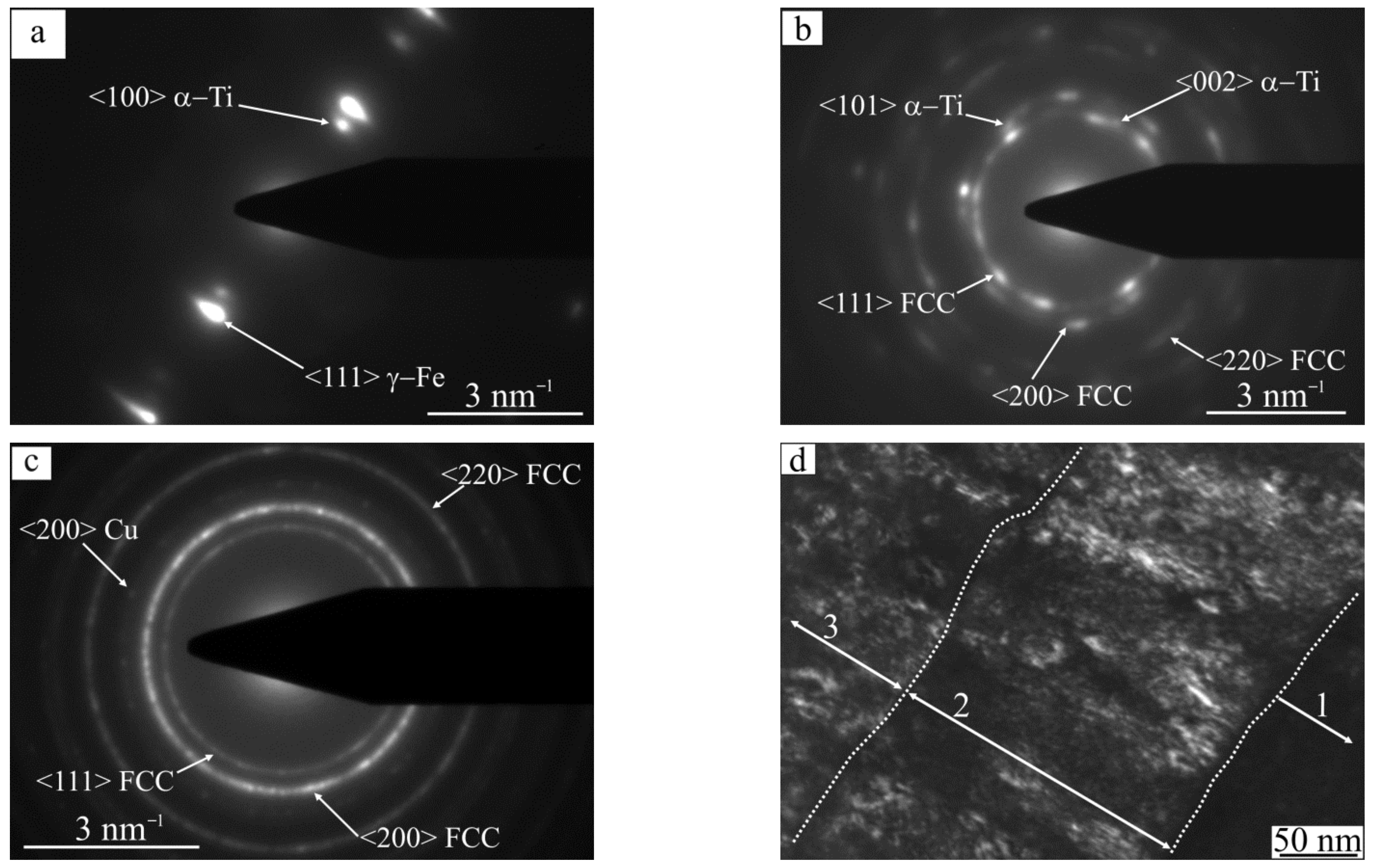 Metals 12 00626 g004 550