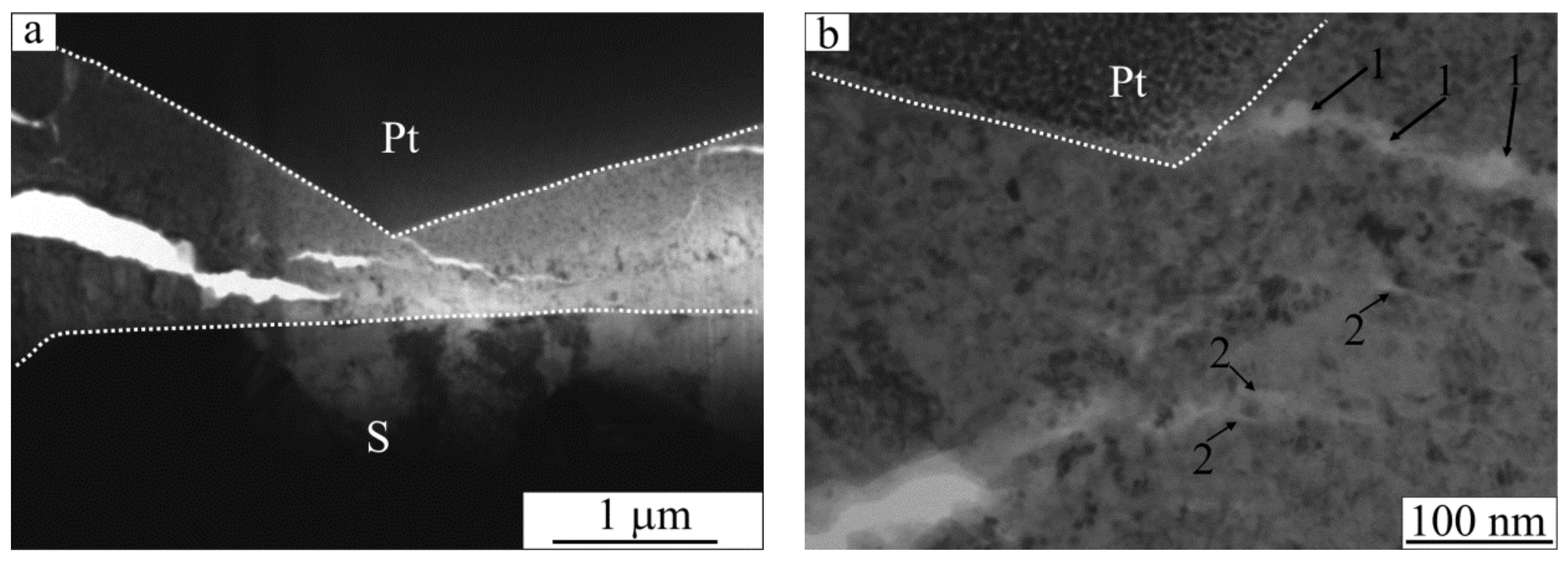 Metals 12 00626 g007a 550