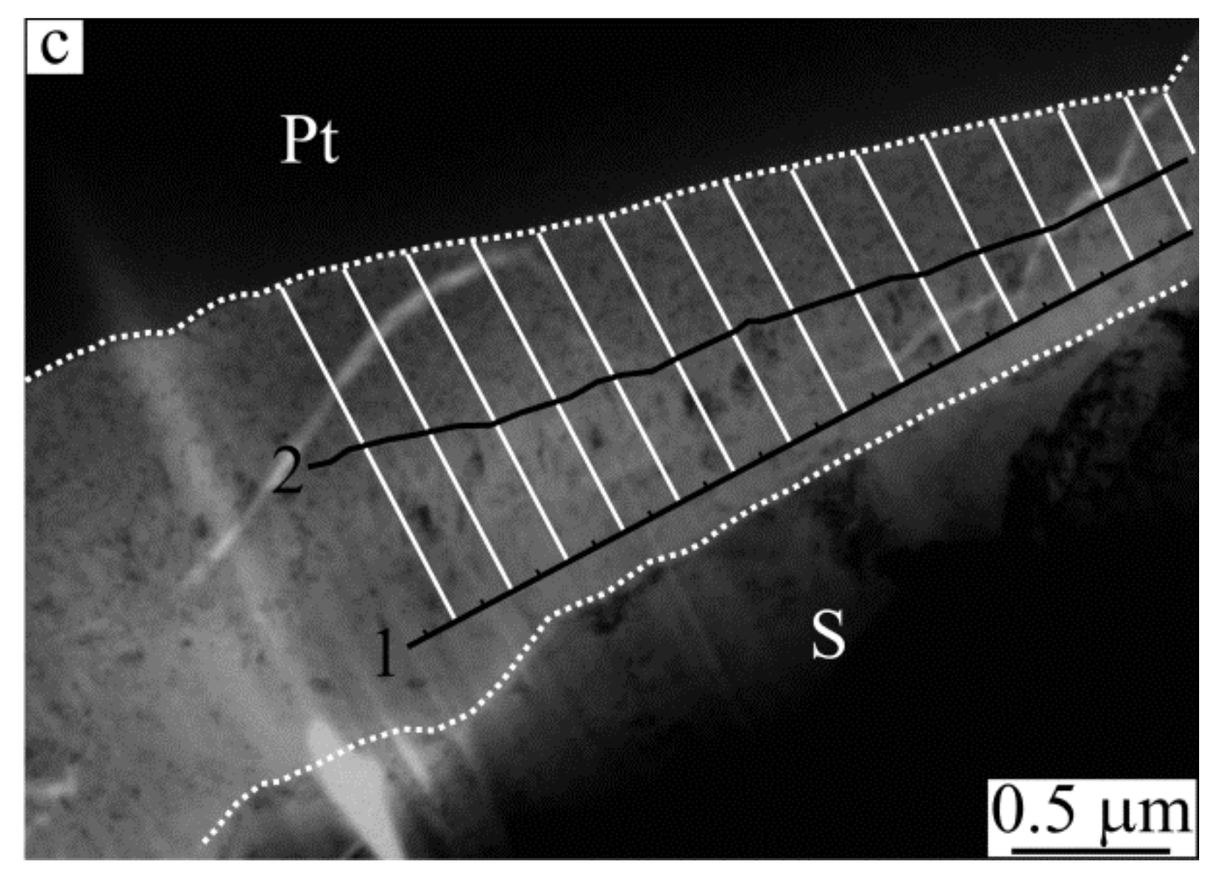 Metals 12 00626 g007b 550