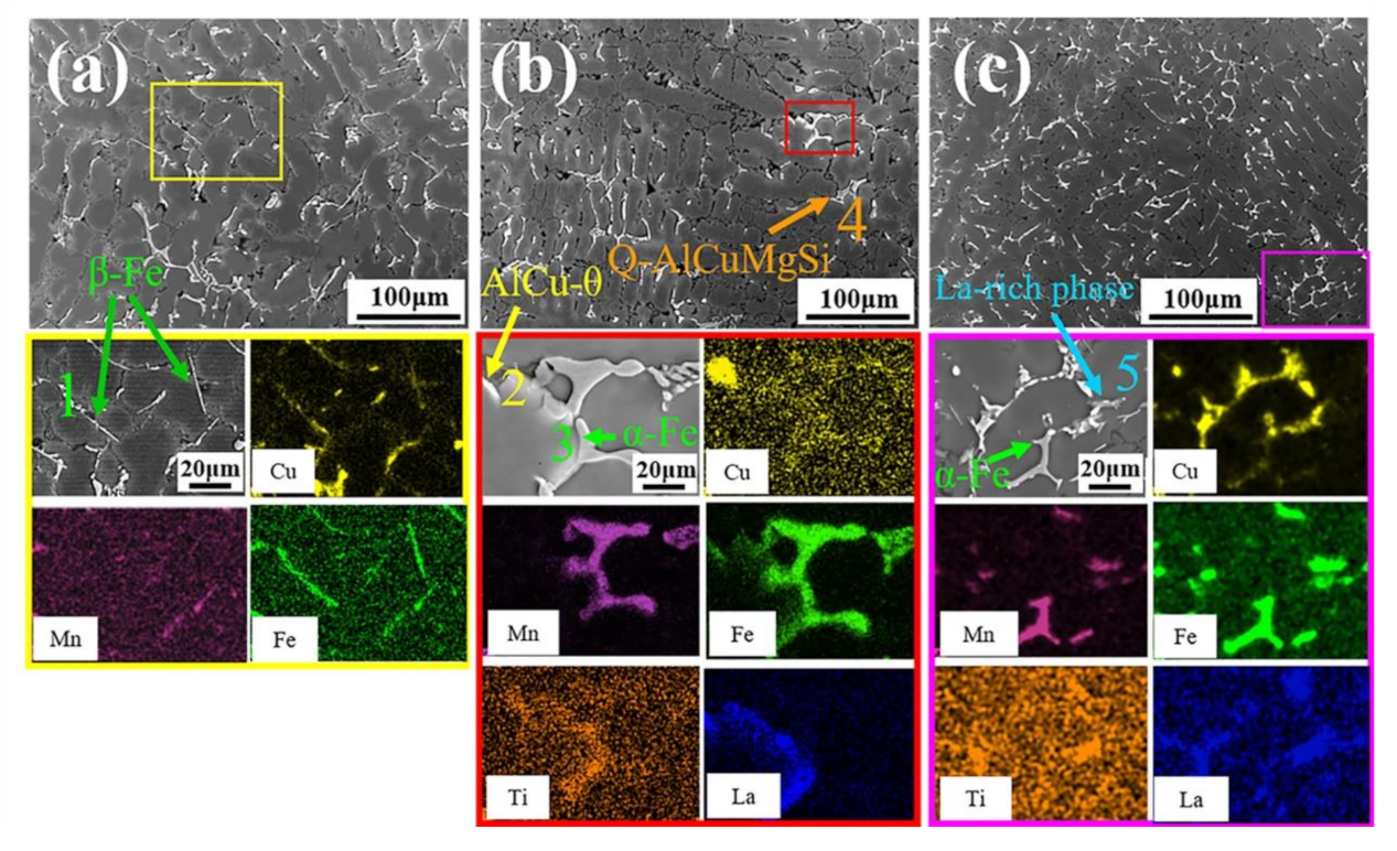 Metals 12 00627 g005 550