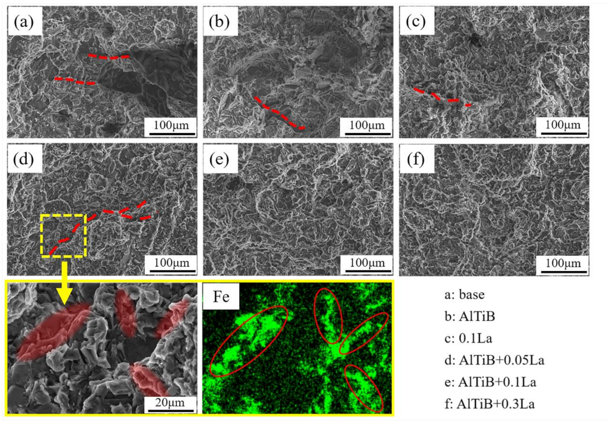 Metals 12 00627 g007 550