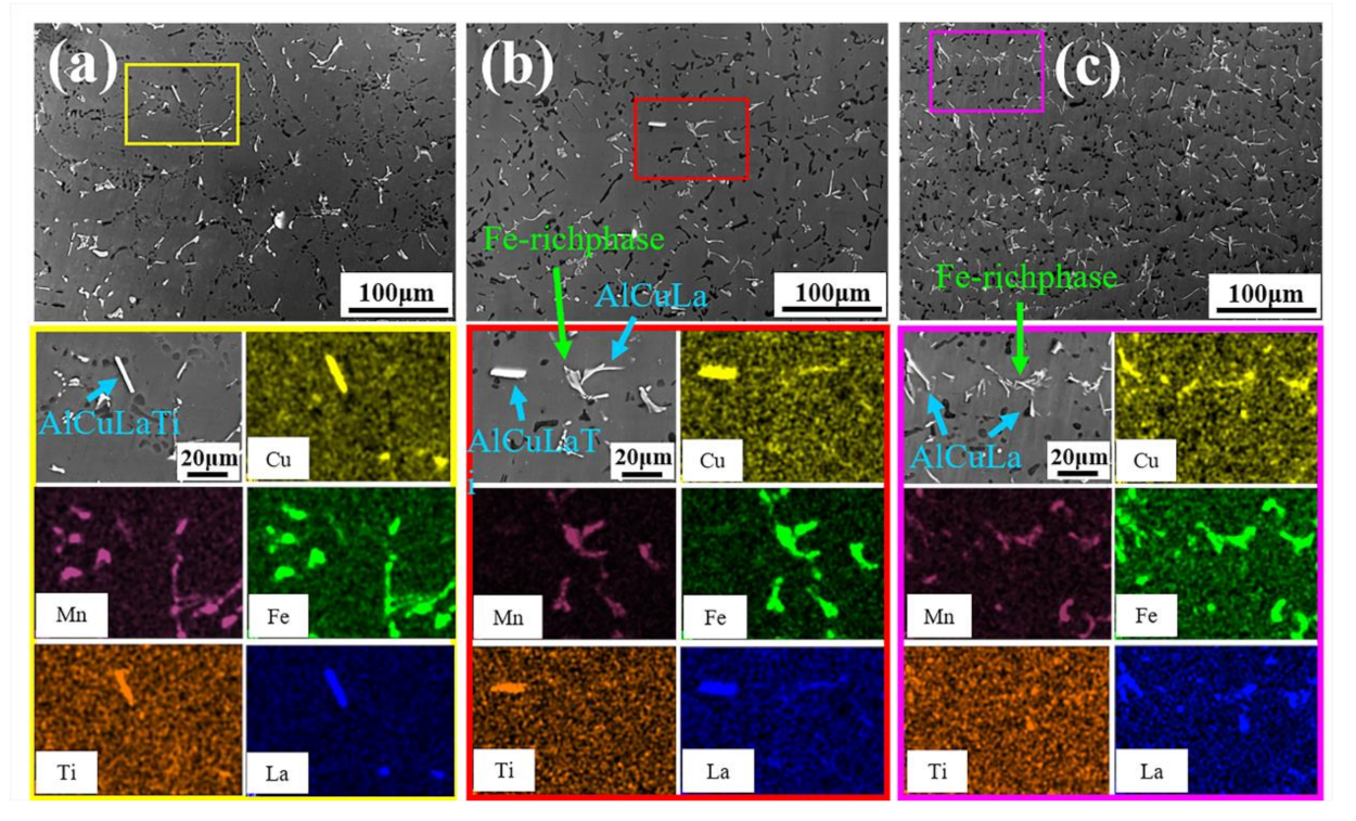 Metals 12 00627 g008 550