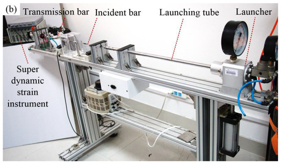 Fracture Analysis of Ultrahigh-Strength Steel Based on Split Hopkinson ...
