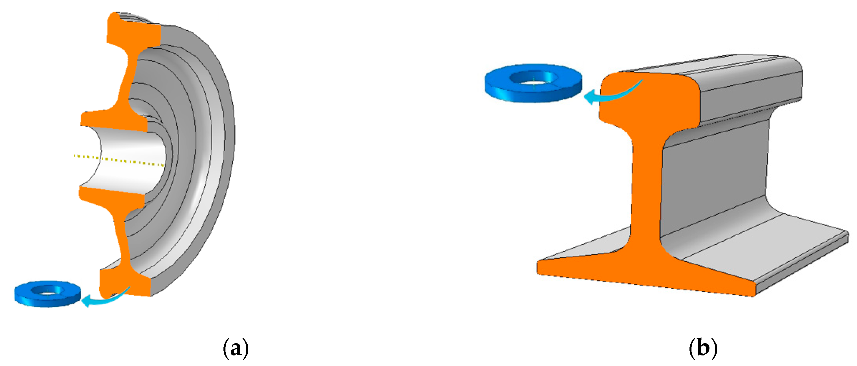 Metals | Free Full-Text | Effect of Mechanical Properties of Rail and Wheel on Wear and Rolling Contact Fatigue Metals | Free Full-Text | Effect of Mechanical Properties of Rail and Wheel on Wear and Rolling Contact Fatigue