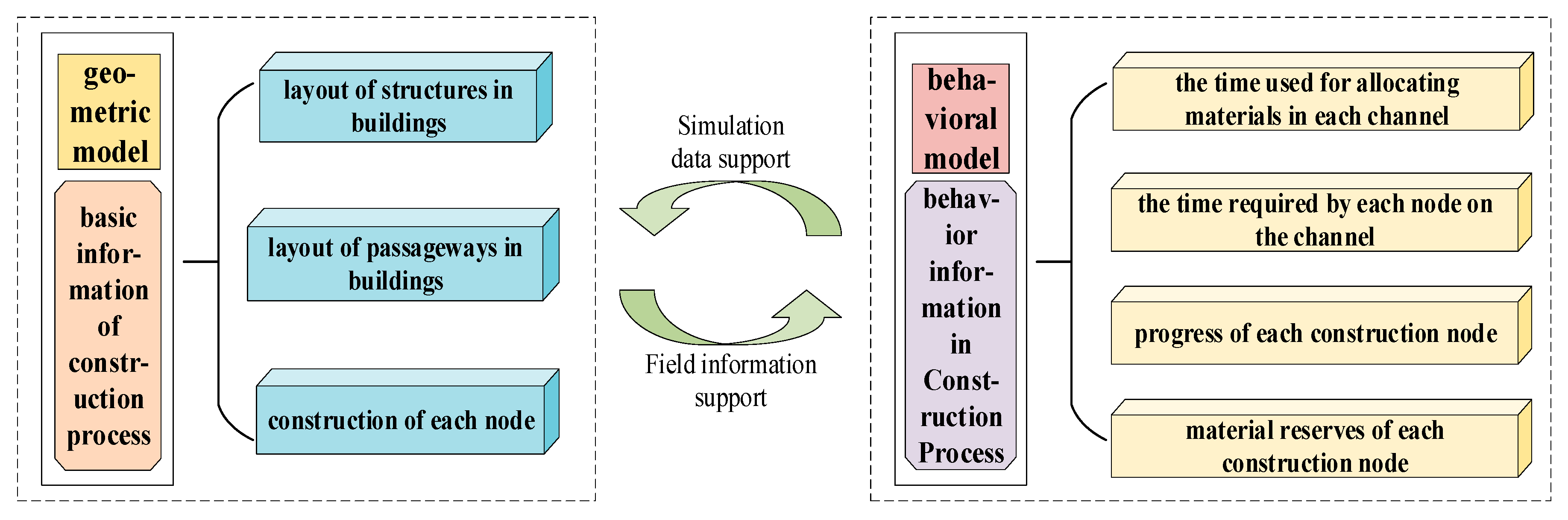 Metals 12 00631 g003