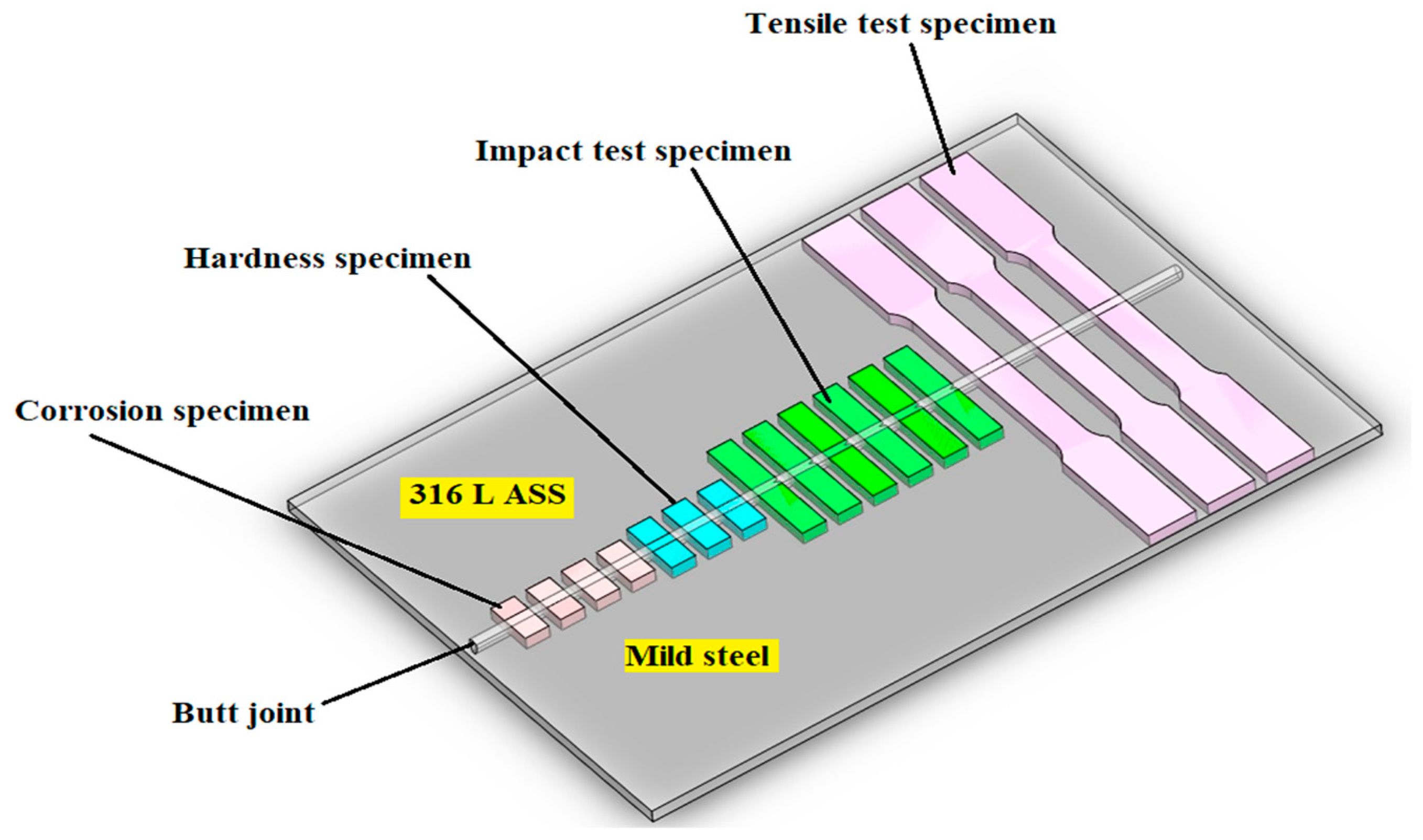Metals 12 00635 g002 550
