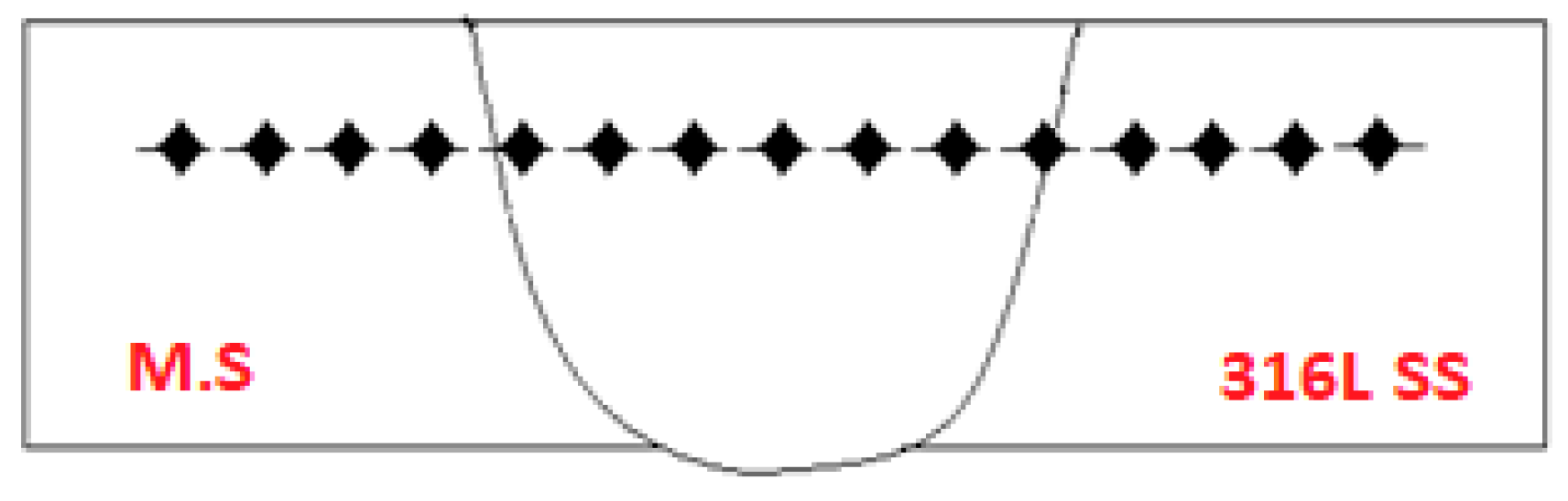 Metals 12 00635 g005 550