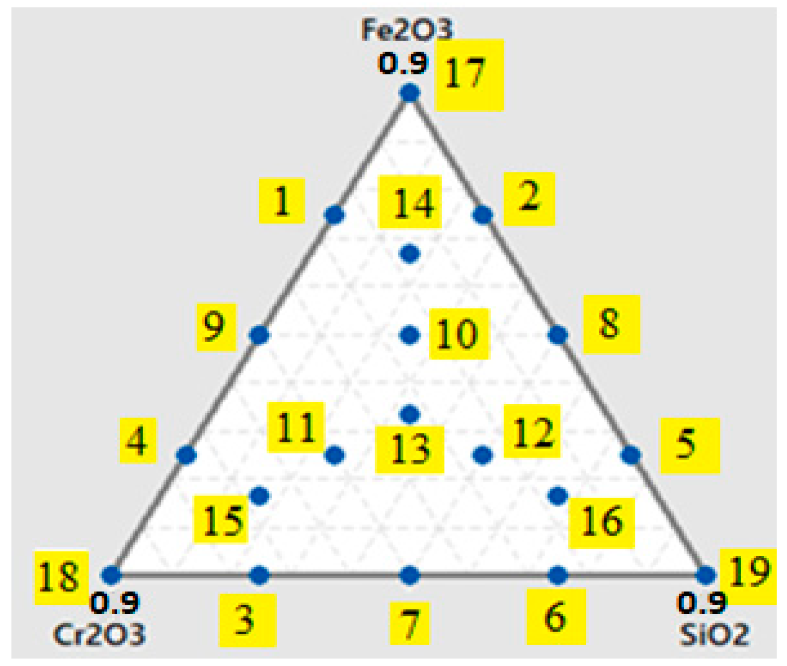 Metals 12 00635 g007 550