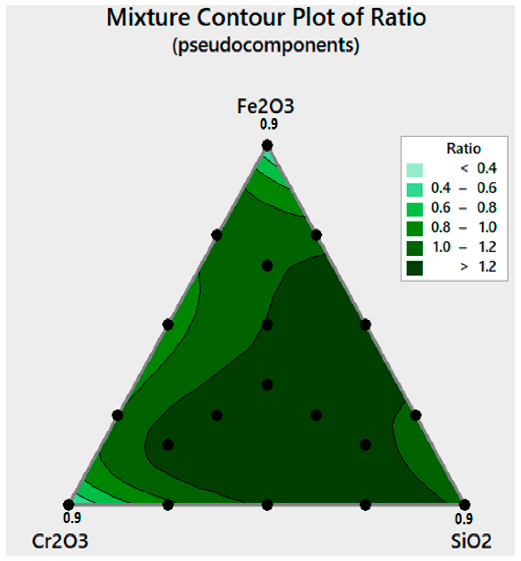 Metals 12 00635 g009 550