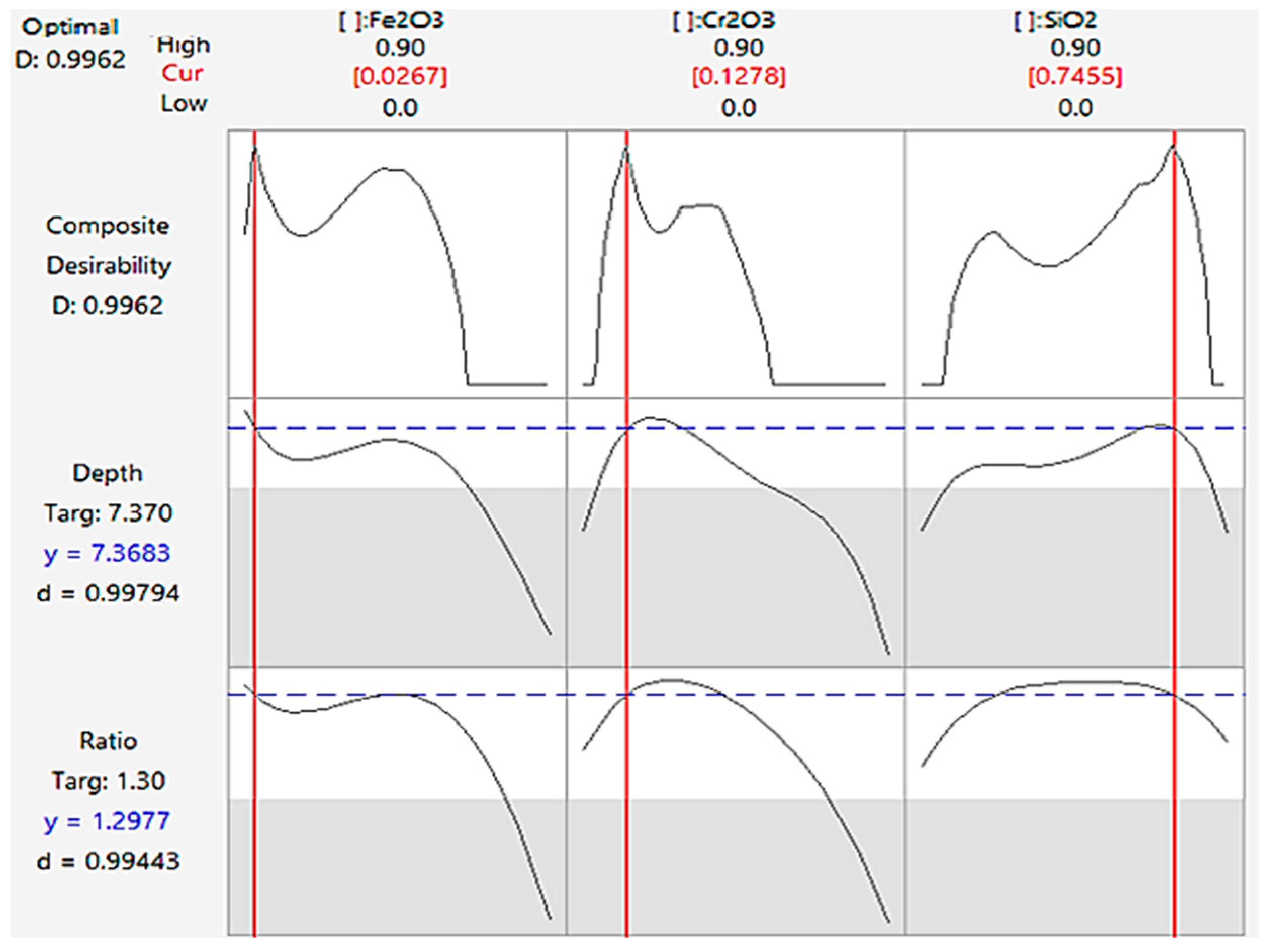 Metals 12 00635 g010 550