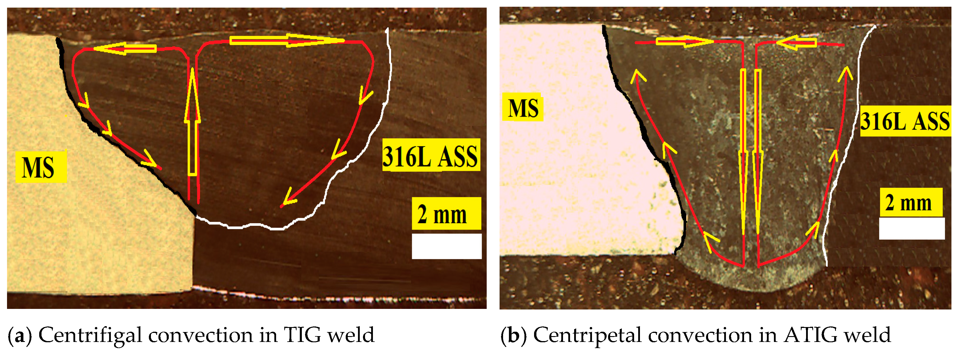 Metals 12 00635 g011 550