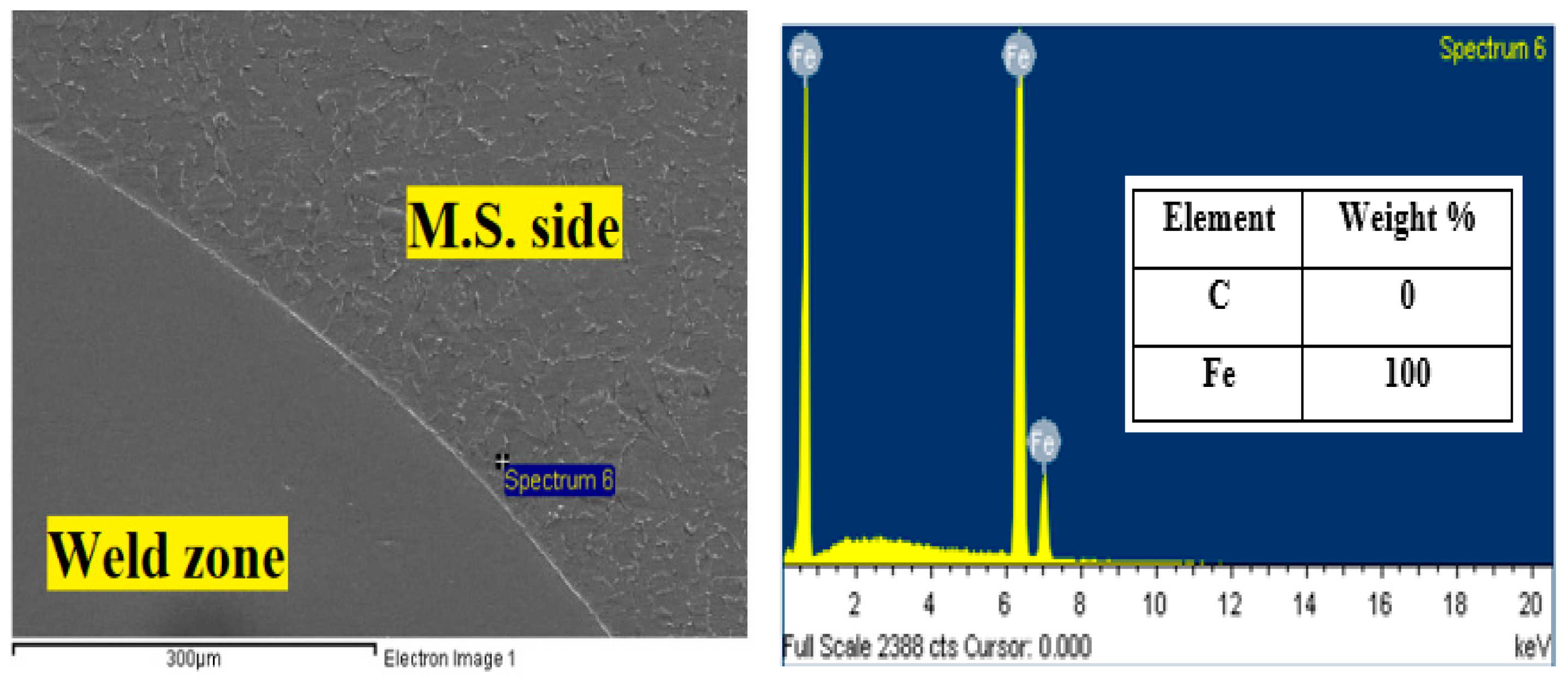 Metals 12 00635 g014 550