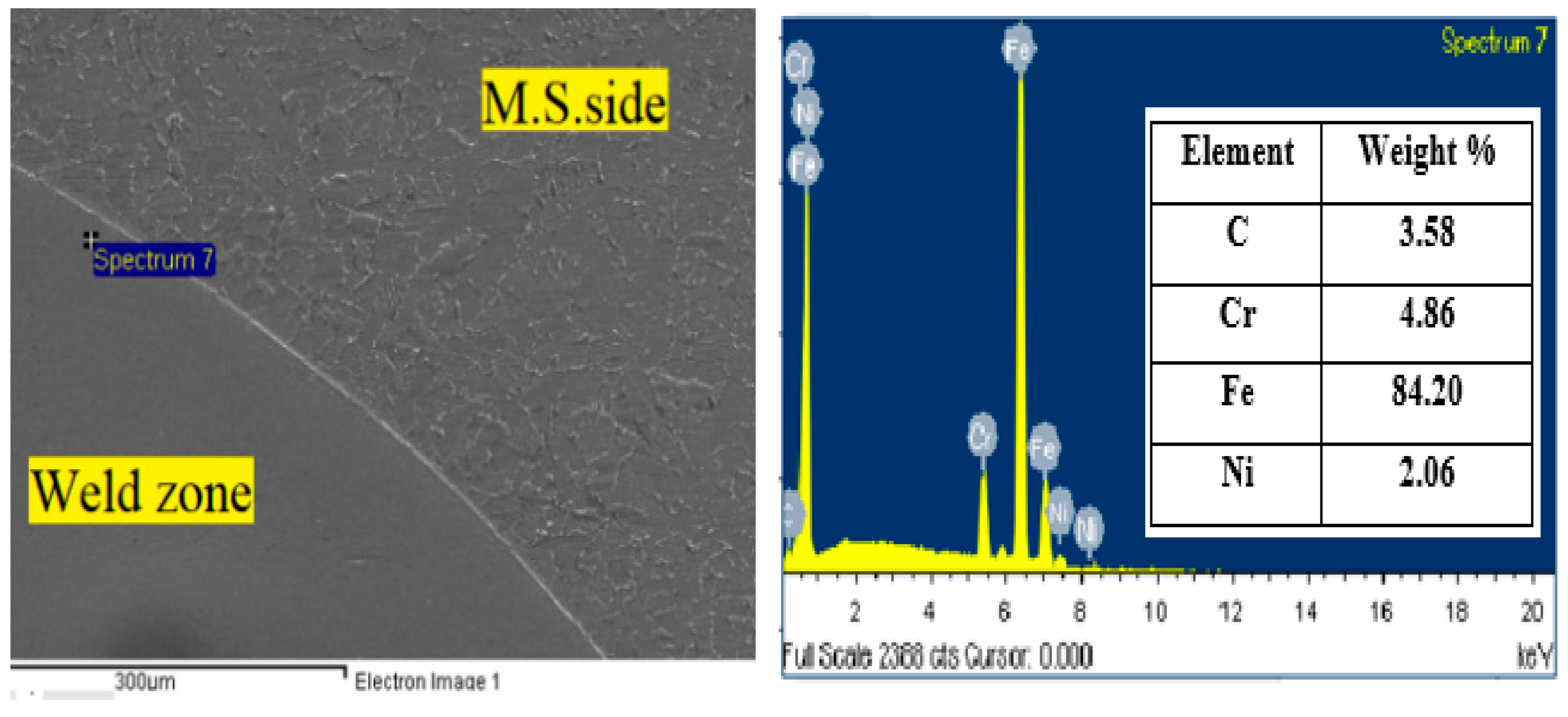 Metals 12 00635 g015 550