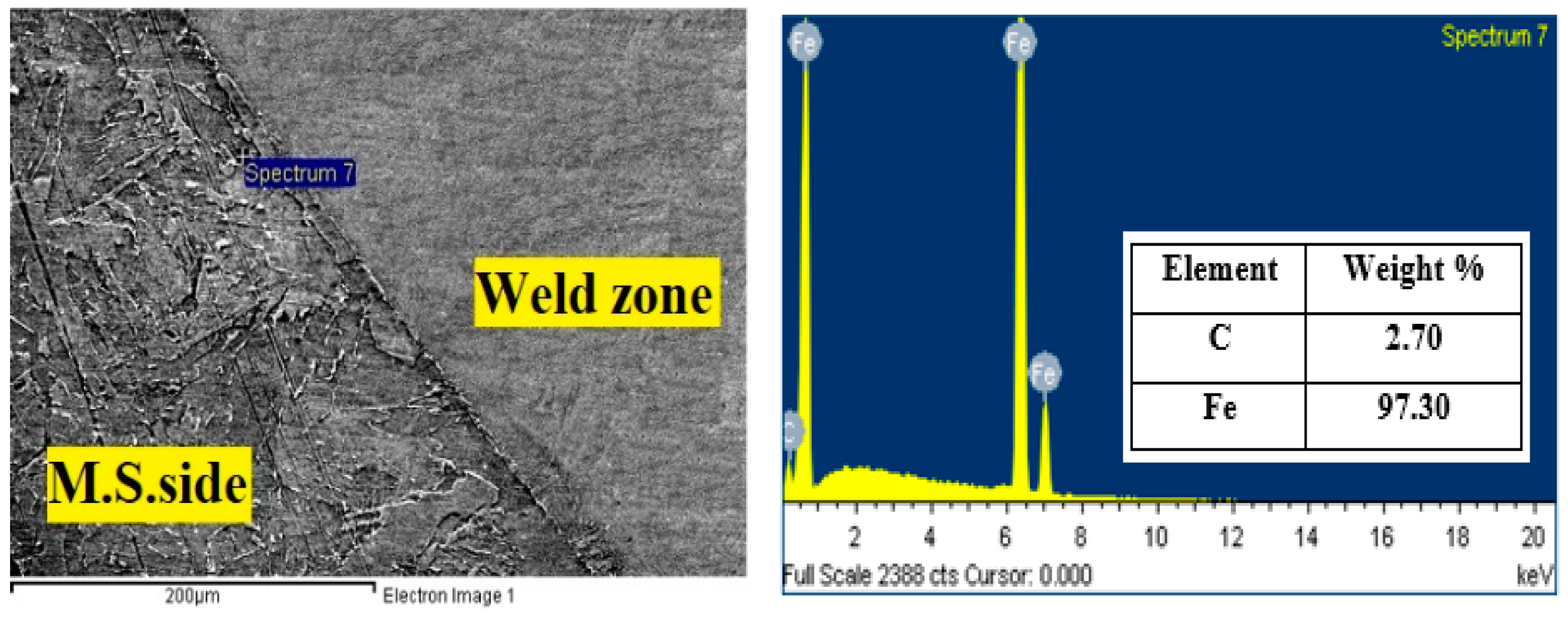 Metals 12 00635 g016 550