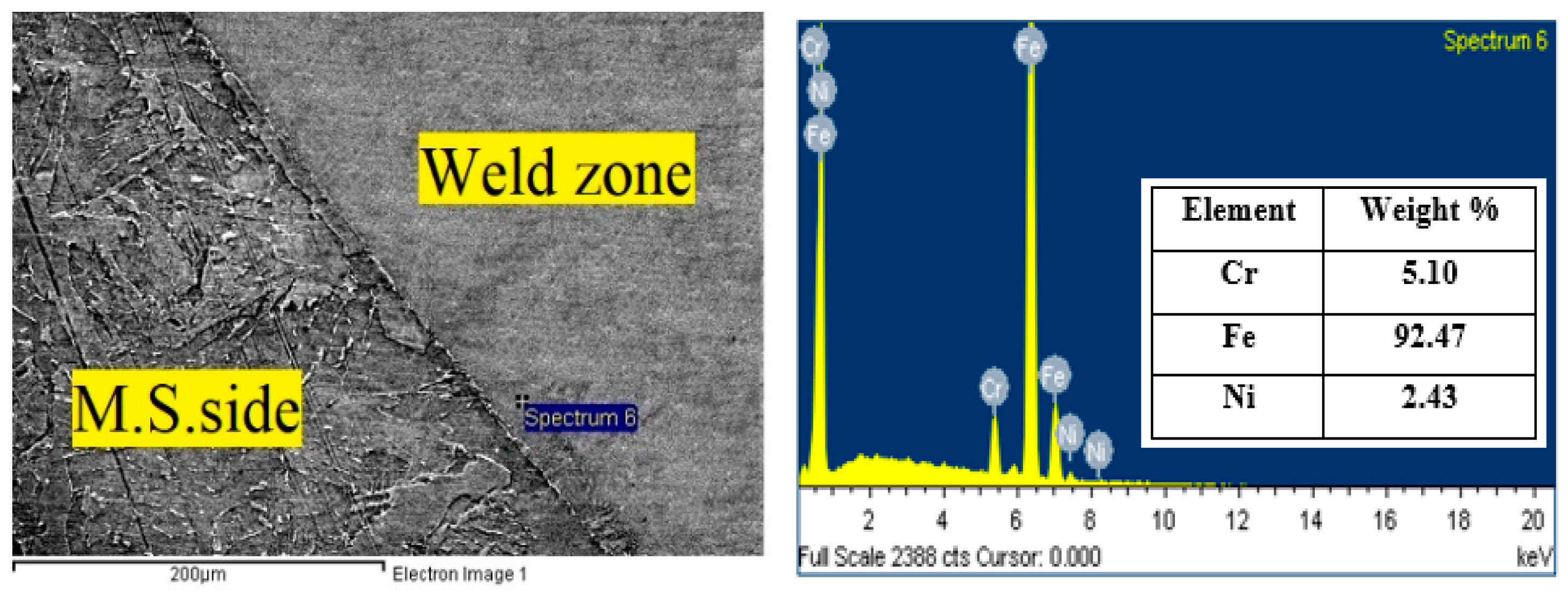Metals 12 00635 g017 550