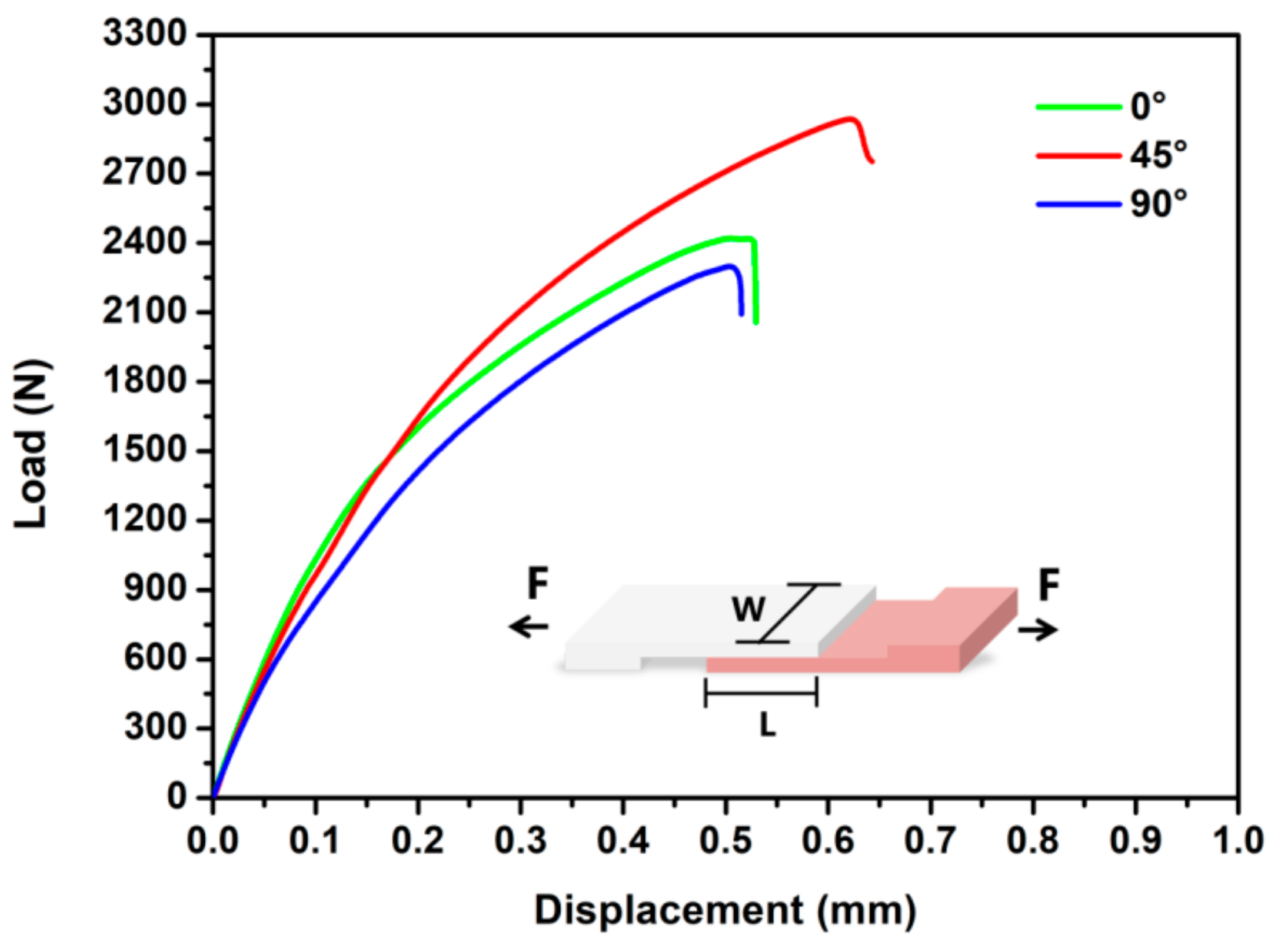 Metals 12 00637 g008