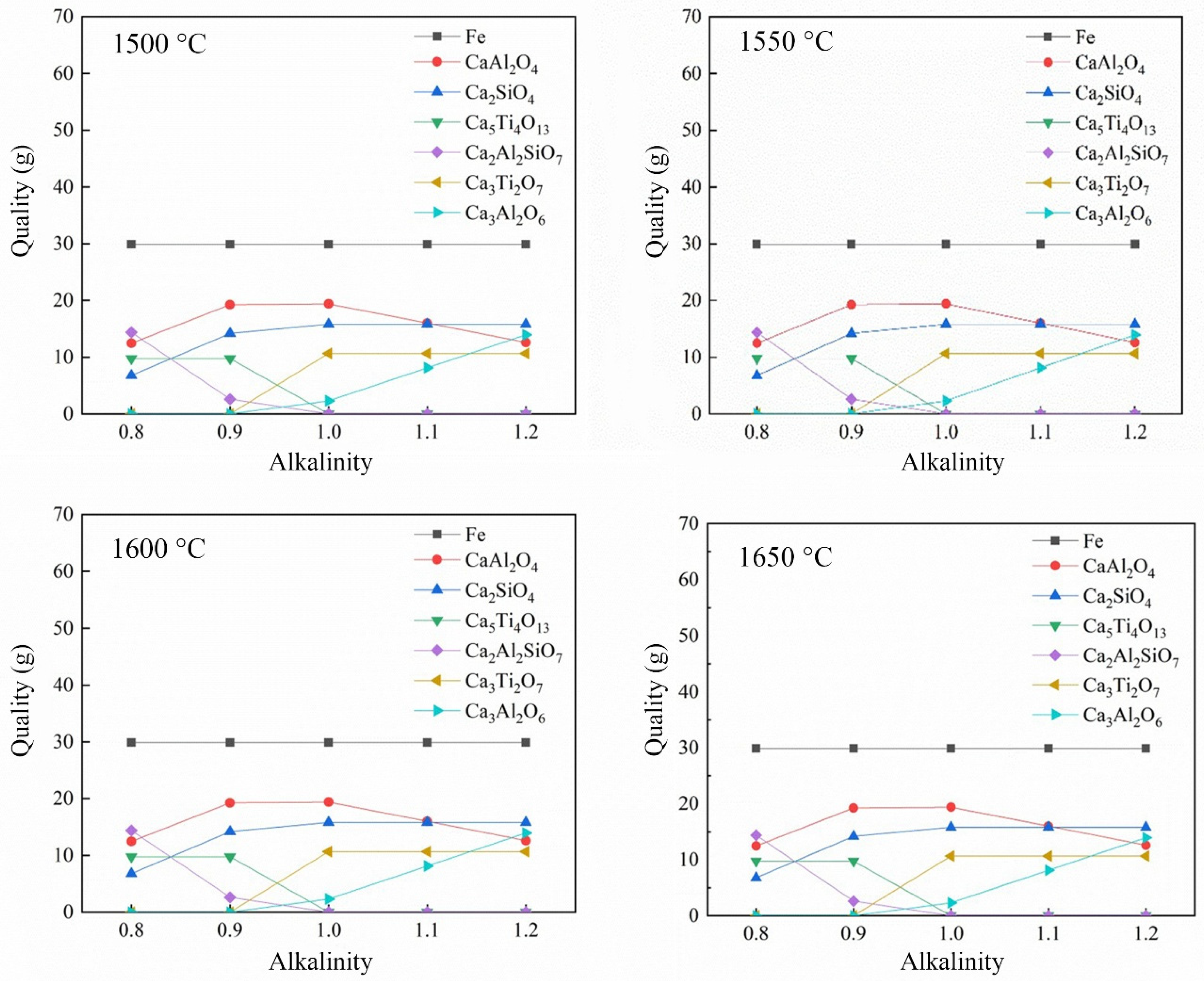 Metals 12 00639 g003 550