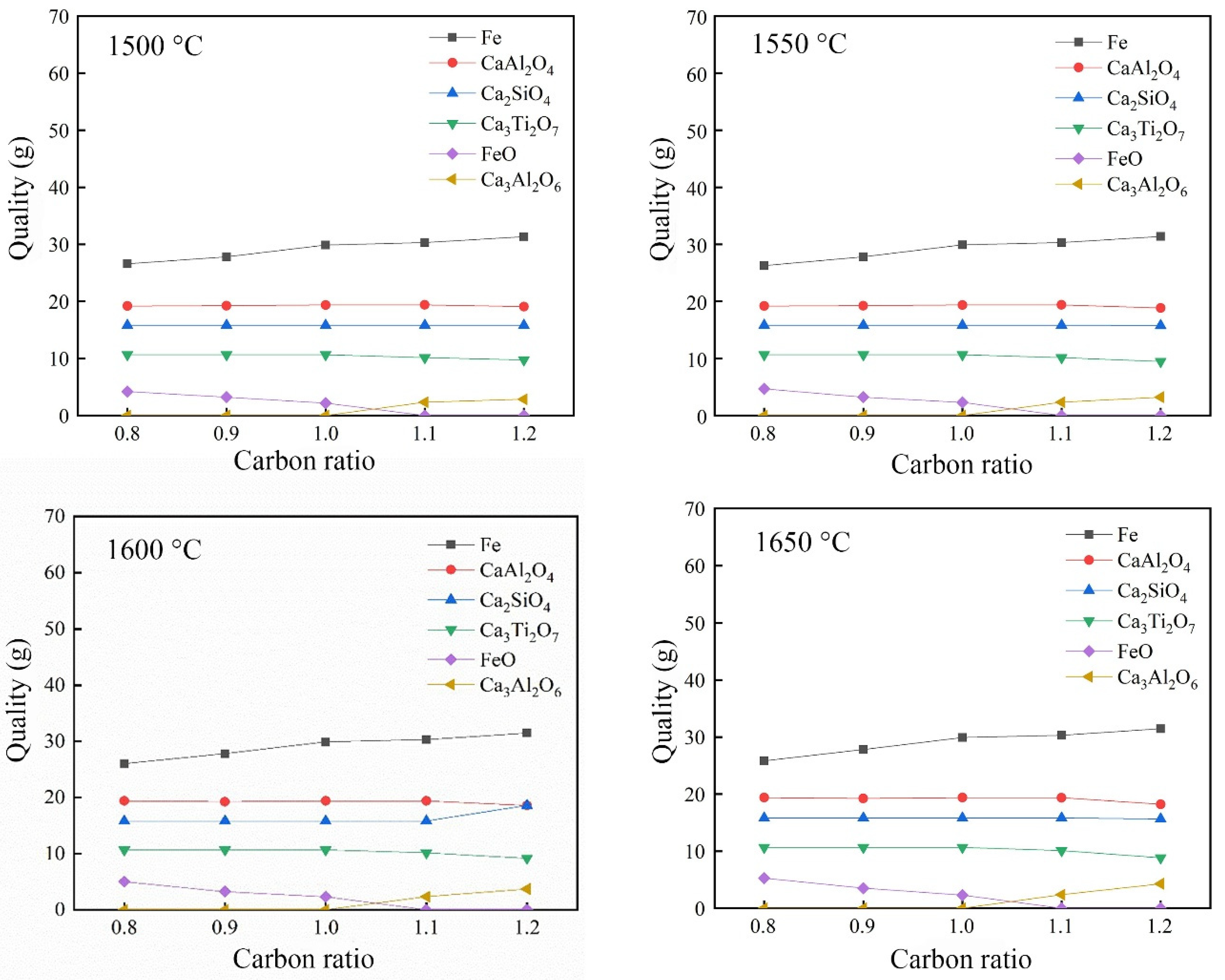 Metals 12 00639 g004 550