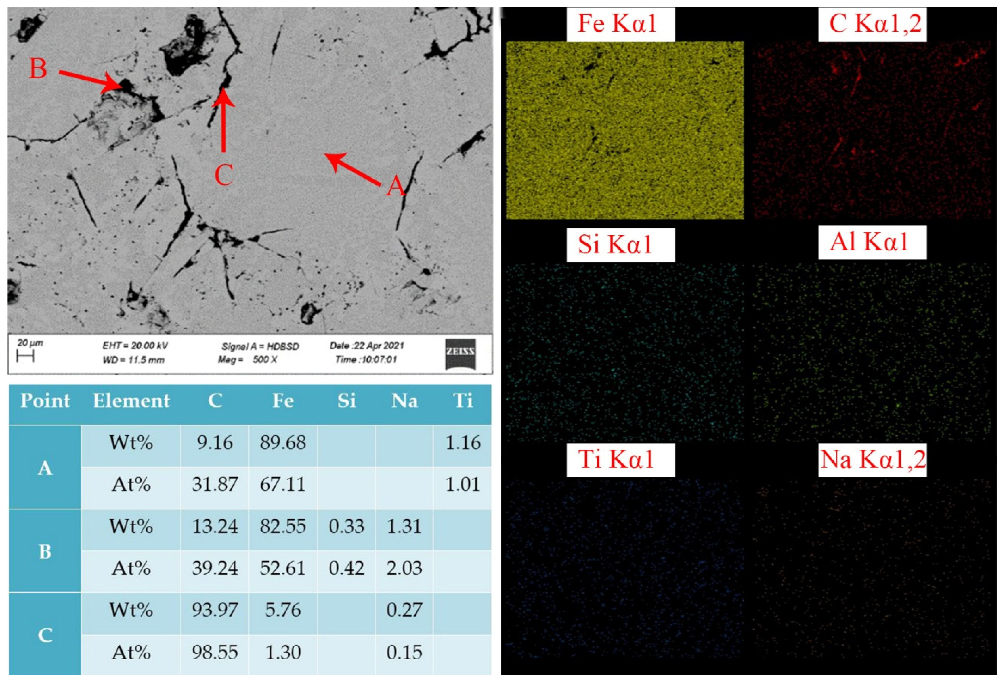 Metals 12 00639 g010 550