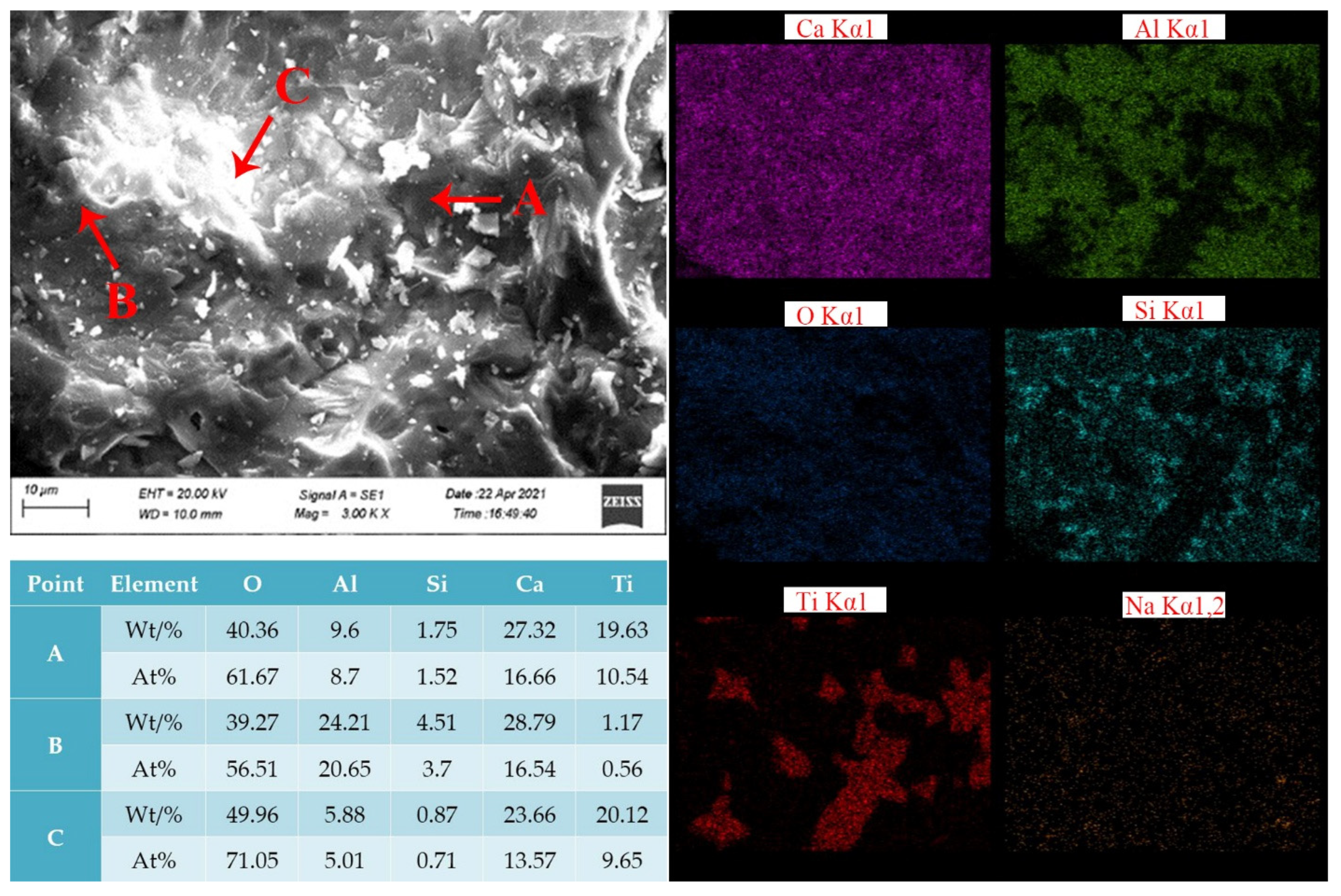 Metals 12 00639 g012 550