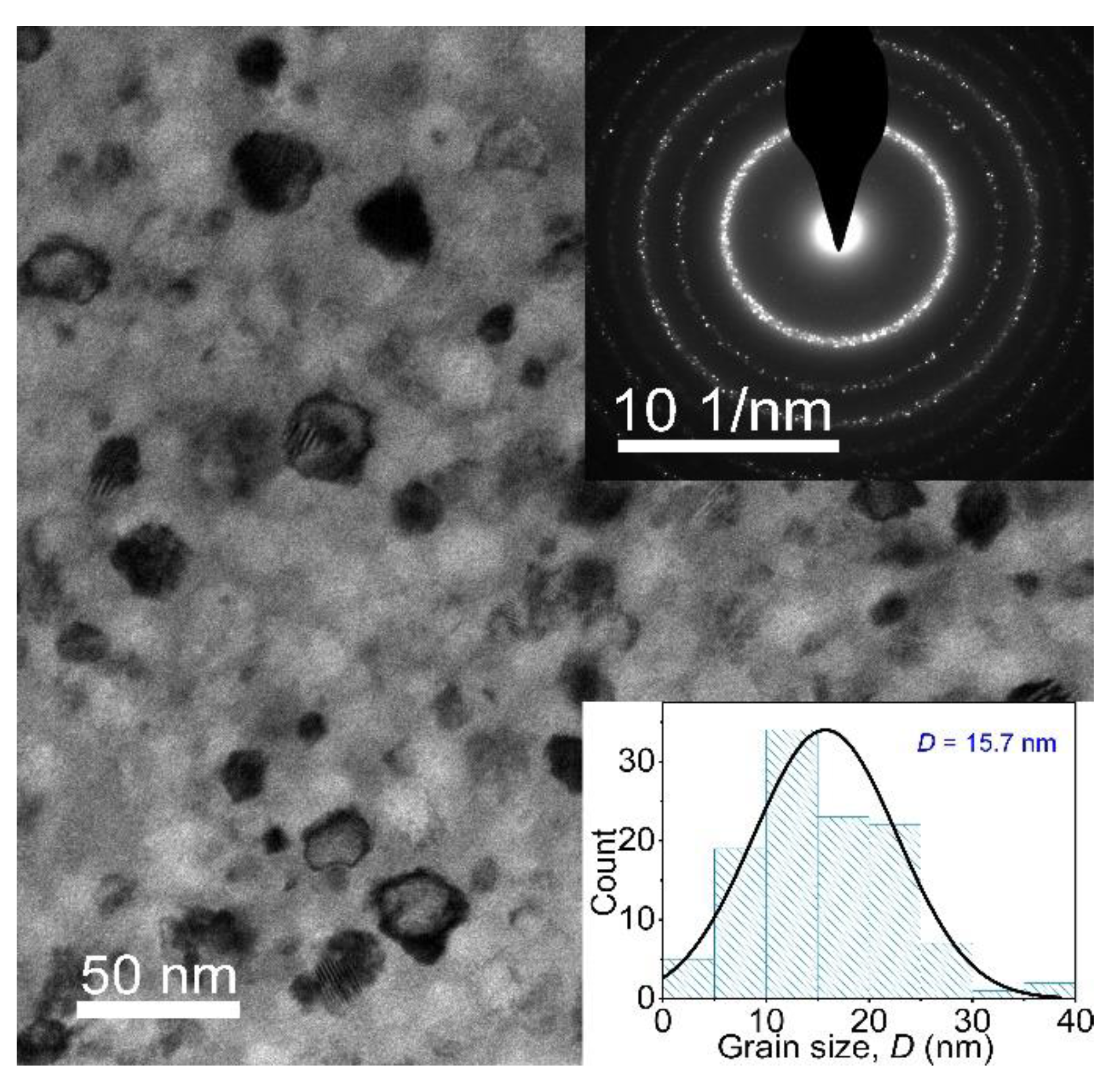 Metals 12 00640 g004 550