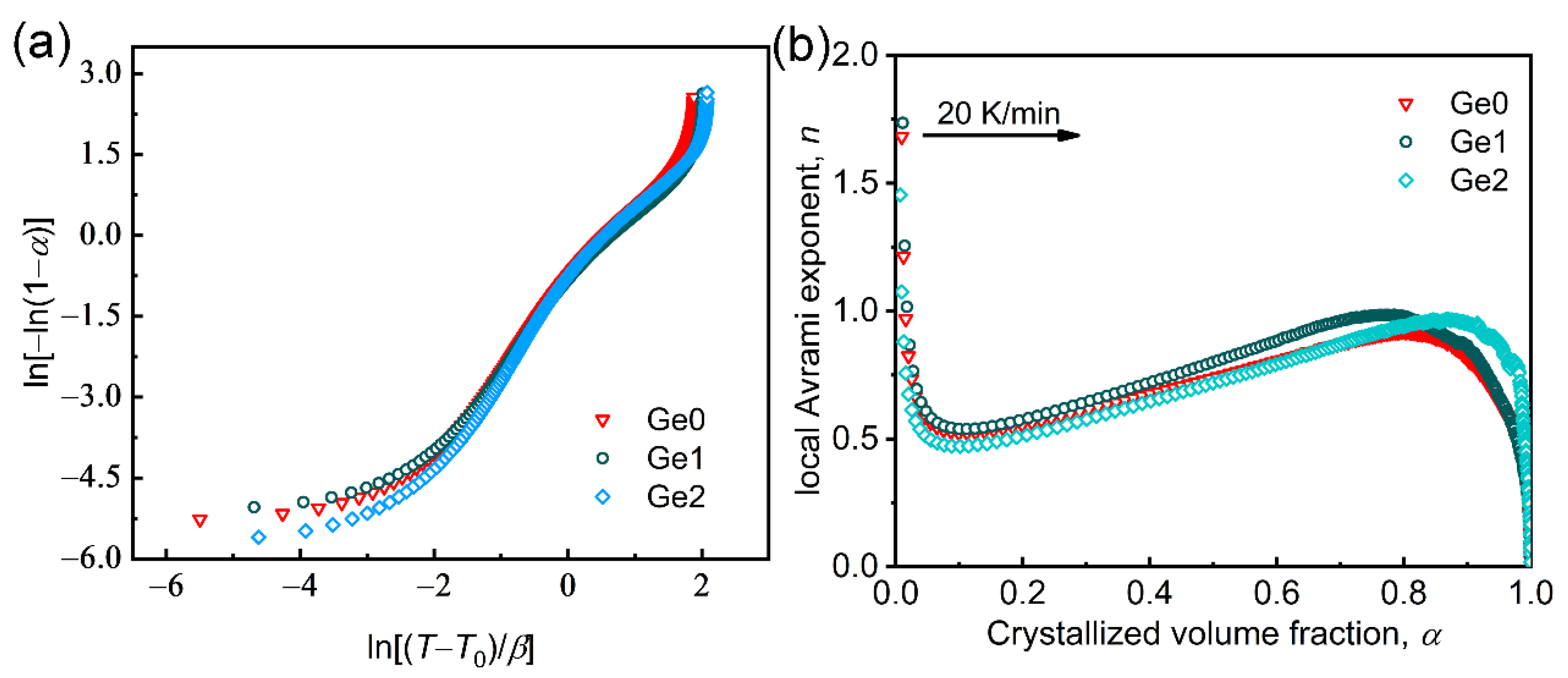 Metals 12 00640 g007 550