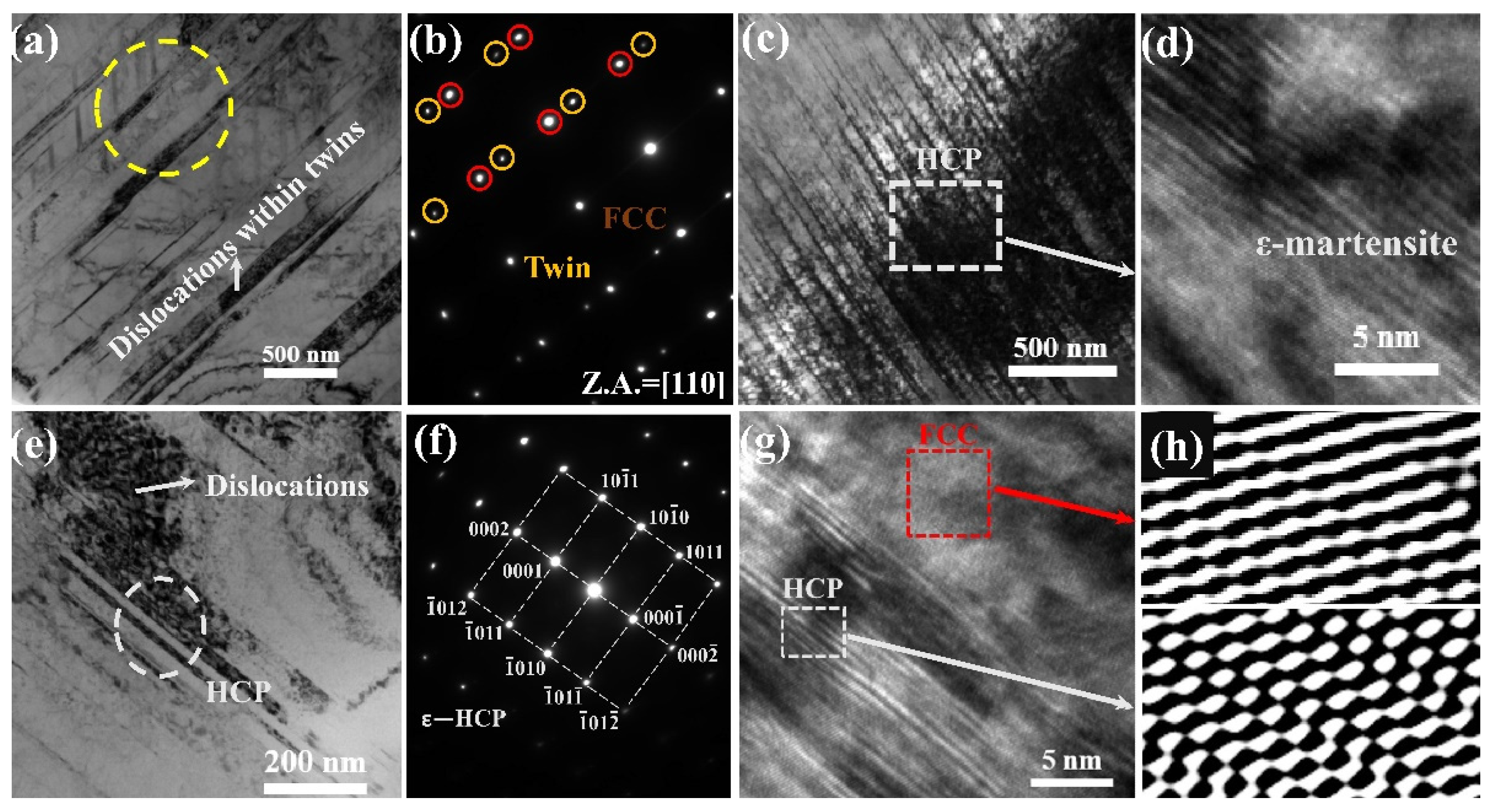 Metals 12 00643 g005 550