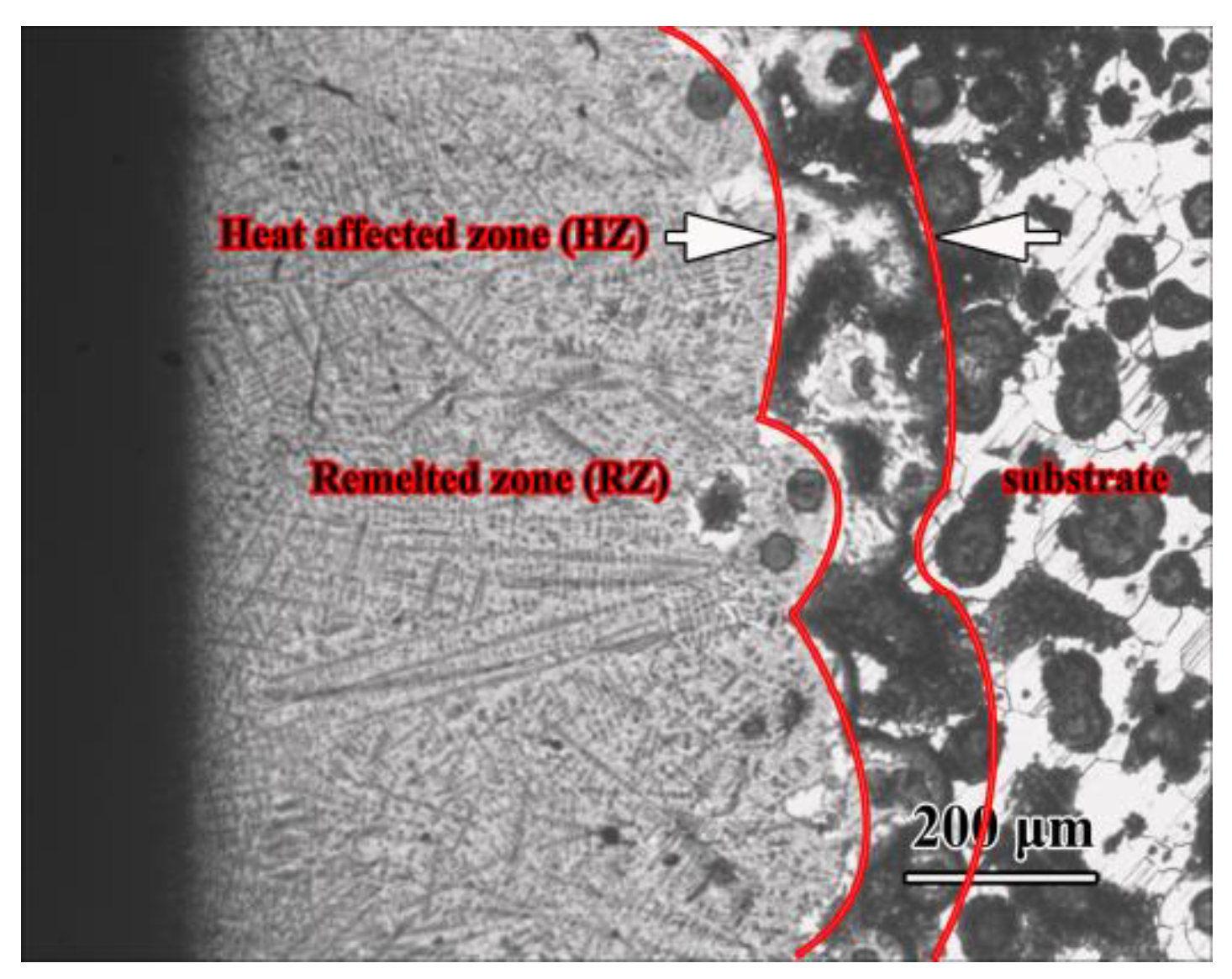 Metals 12 00644 g004 550