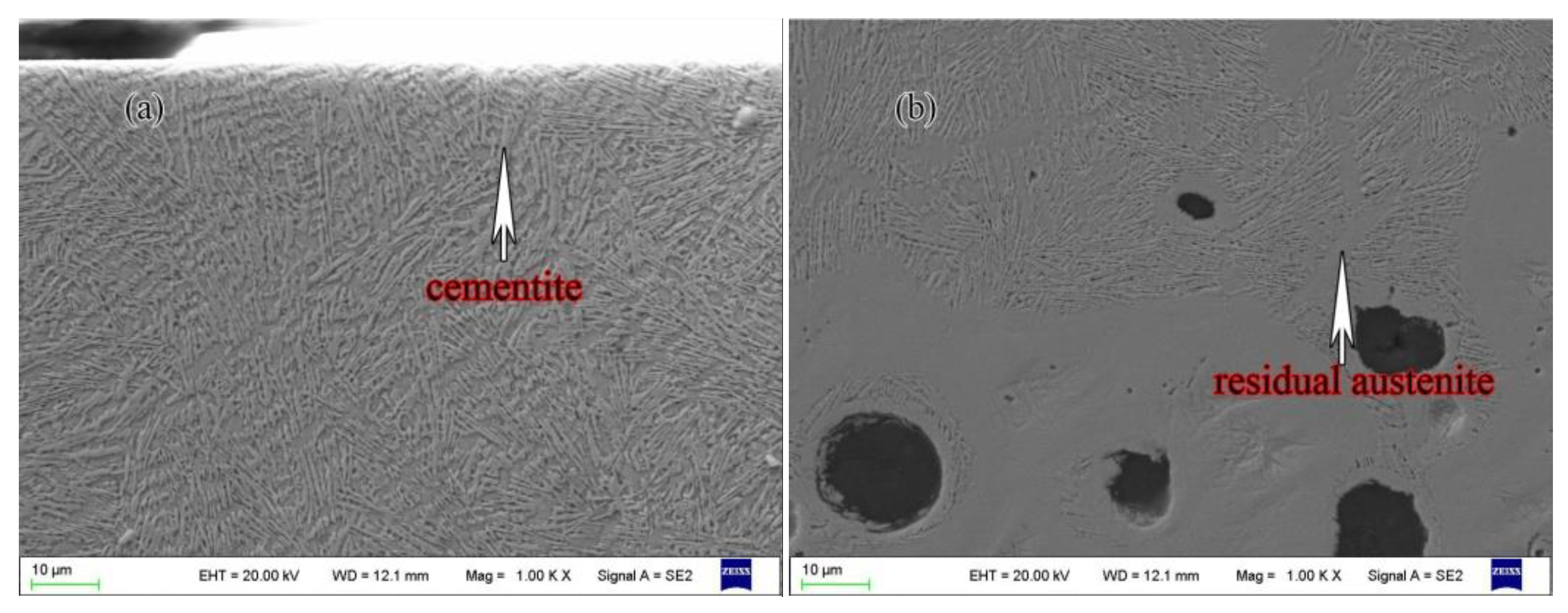 Metals 12 00644 g005 550